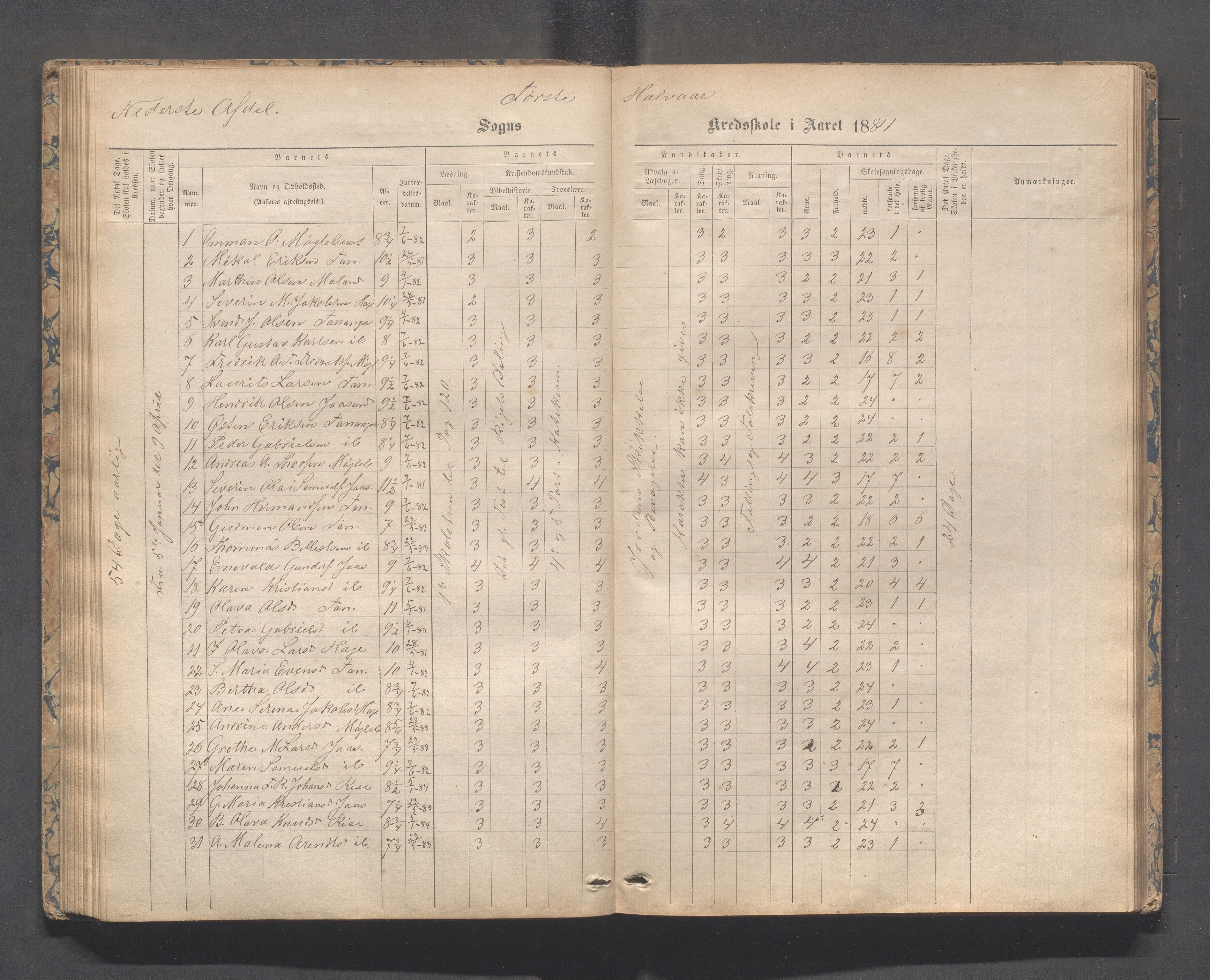 Håland kommune - Tananger skole, IKAR/K-102443/F/L0003: Skoleprotokoll , 1867-1884, p. 94b-95a