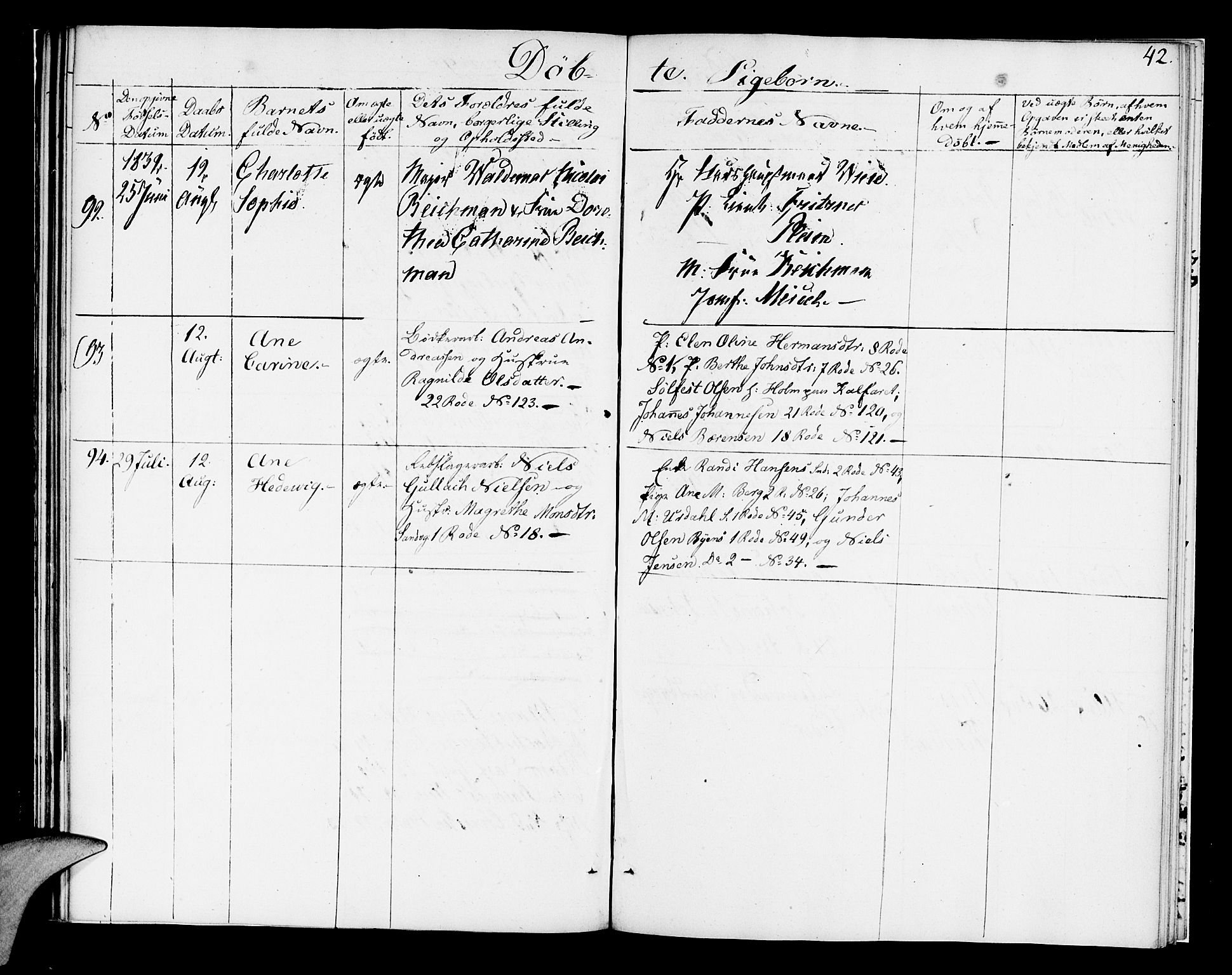 Korskirken sokneprestembete, AV/SAB-A-76101/H/Hab: Parish register (copy) no. A 2, 1820-1832, p. 42