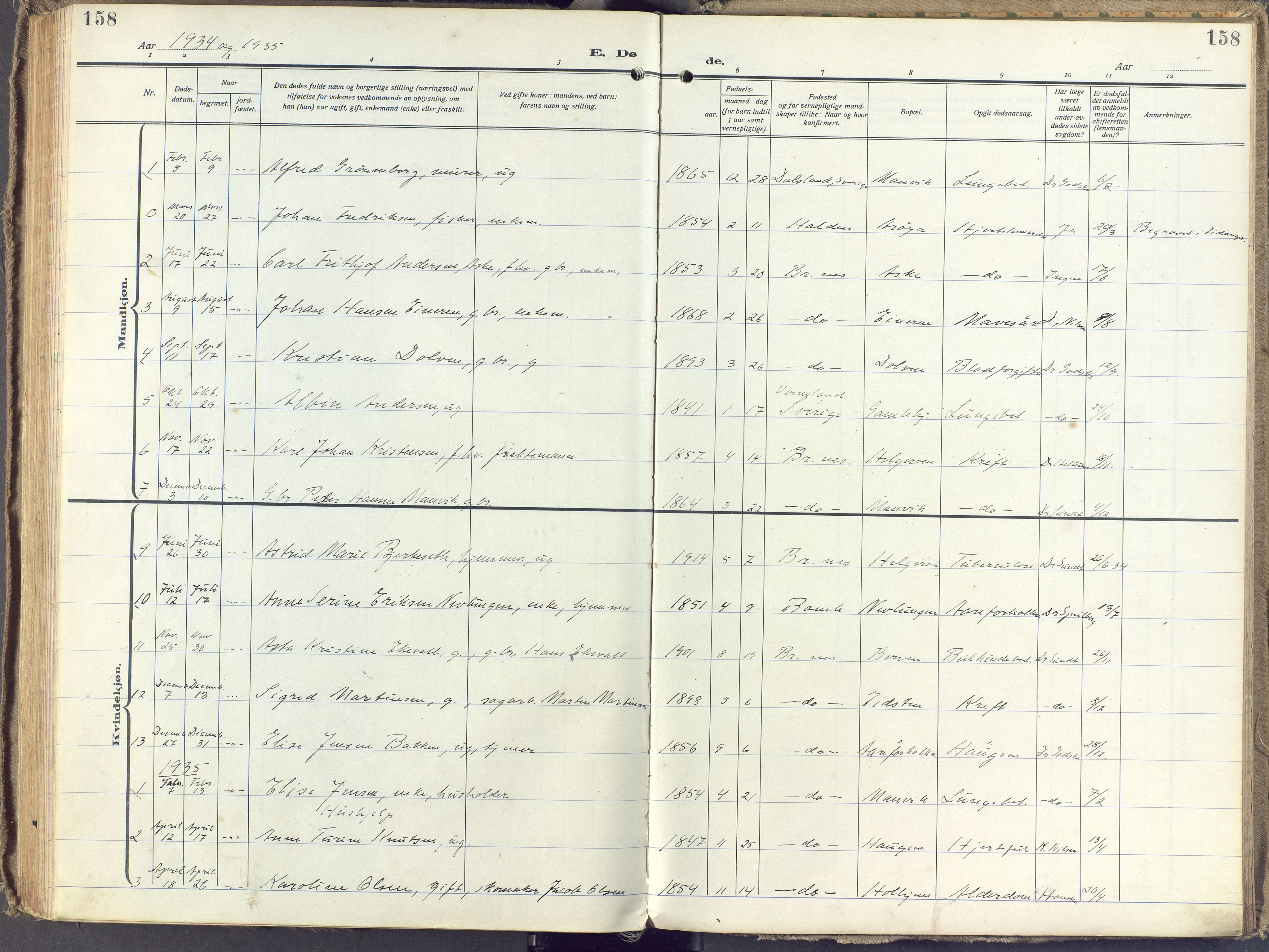 Brunlanes kirkebøker, SAKO/A-342/F/Fb/L0004: Parish register (official) no. II 4, 1923-1940, p. 158