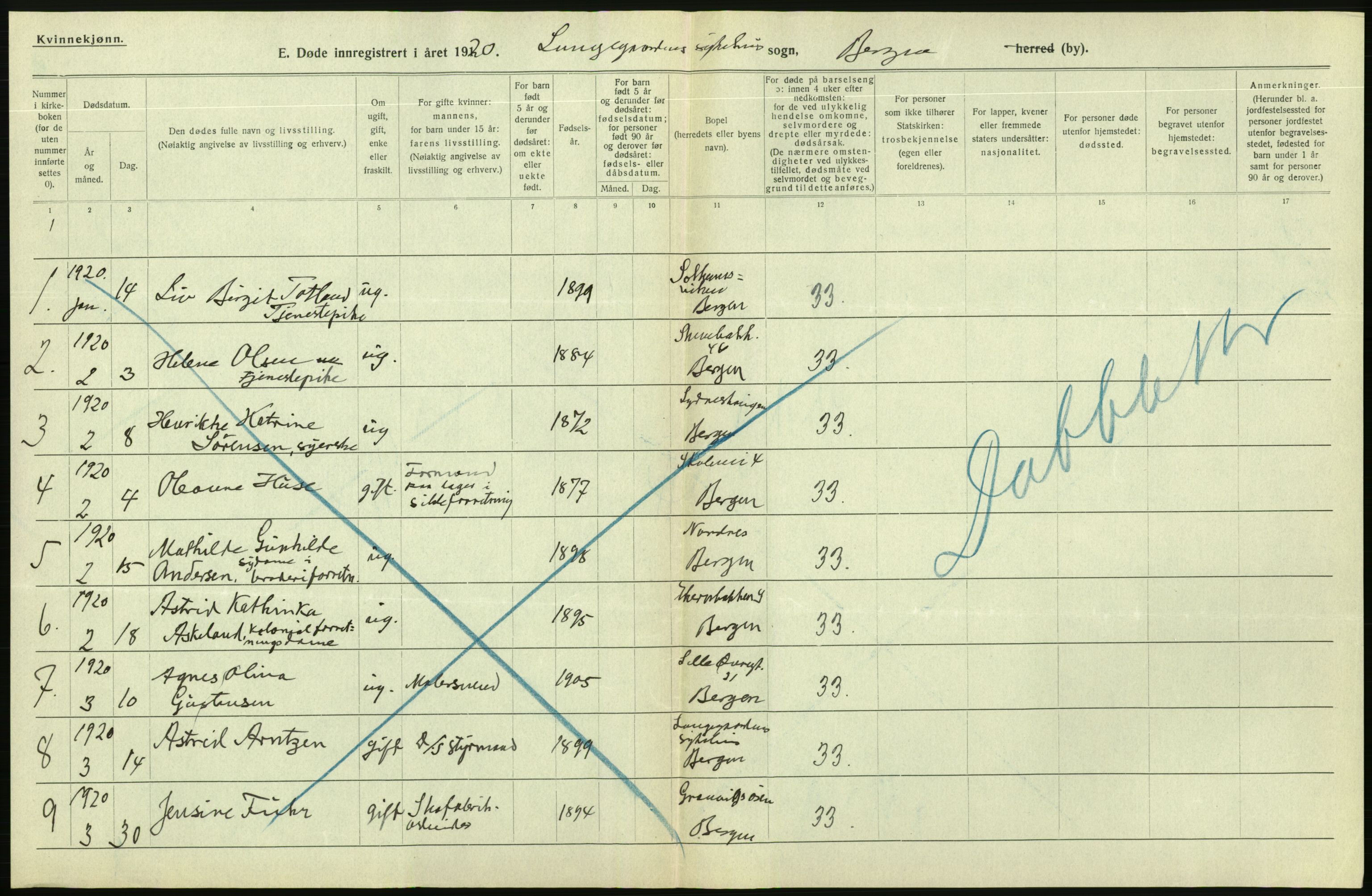 Statistisk sentralbyrå, Sosiodemografiske emner, Befolkning, AV/RA-S-2228/D/Df/Dfb/Dfbj/L0042: Bergen: Gifte, døde, dødfødte., 1920, p. 404