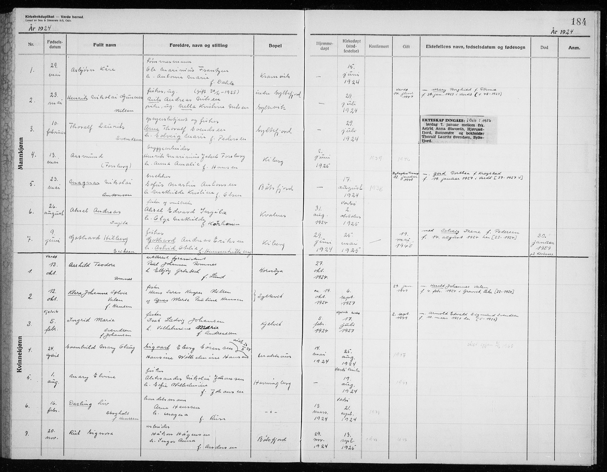 Vardø sokneprestkontor, SATØ/S-1332/H/Hc/L0006kirkerekon: Other parish register no. 6, 1900-1925, p. 184