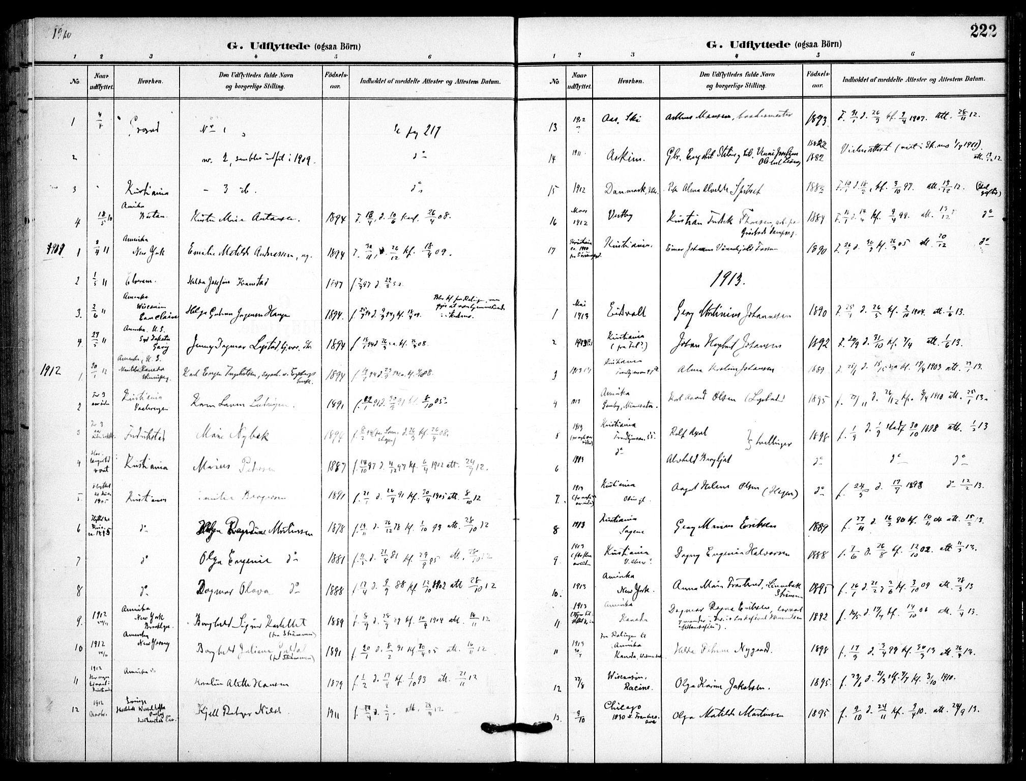 Skedsmo prestekontor Kirkebøker, SAO/A-10033a/F/Fc/L0001: Parish register (official) no. III 1, 1908-1916, p. 222