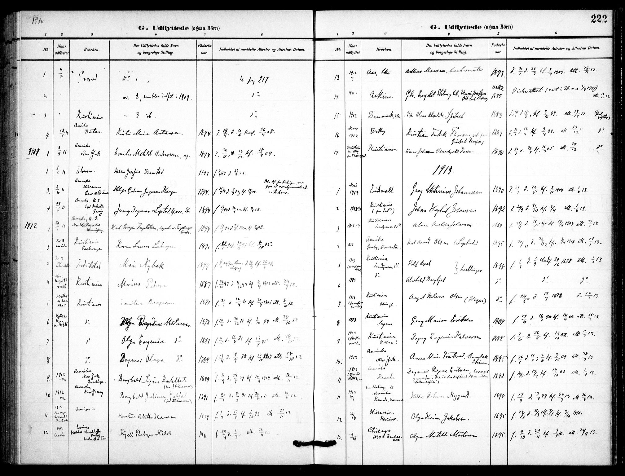 Skedsmo prestekontor Kirkebøker, AV/SAO-A-10033a/F/Fc/L0001: Parish register (official) no. III 1, 1908-1916, p. 222