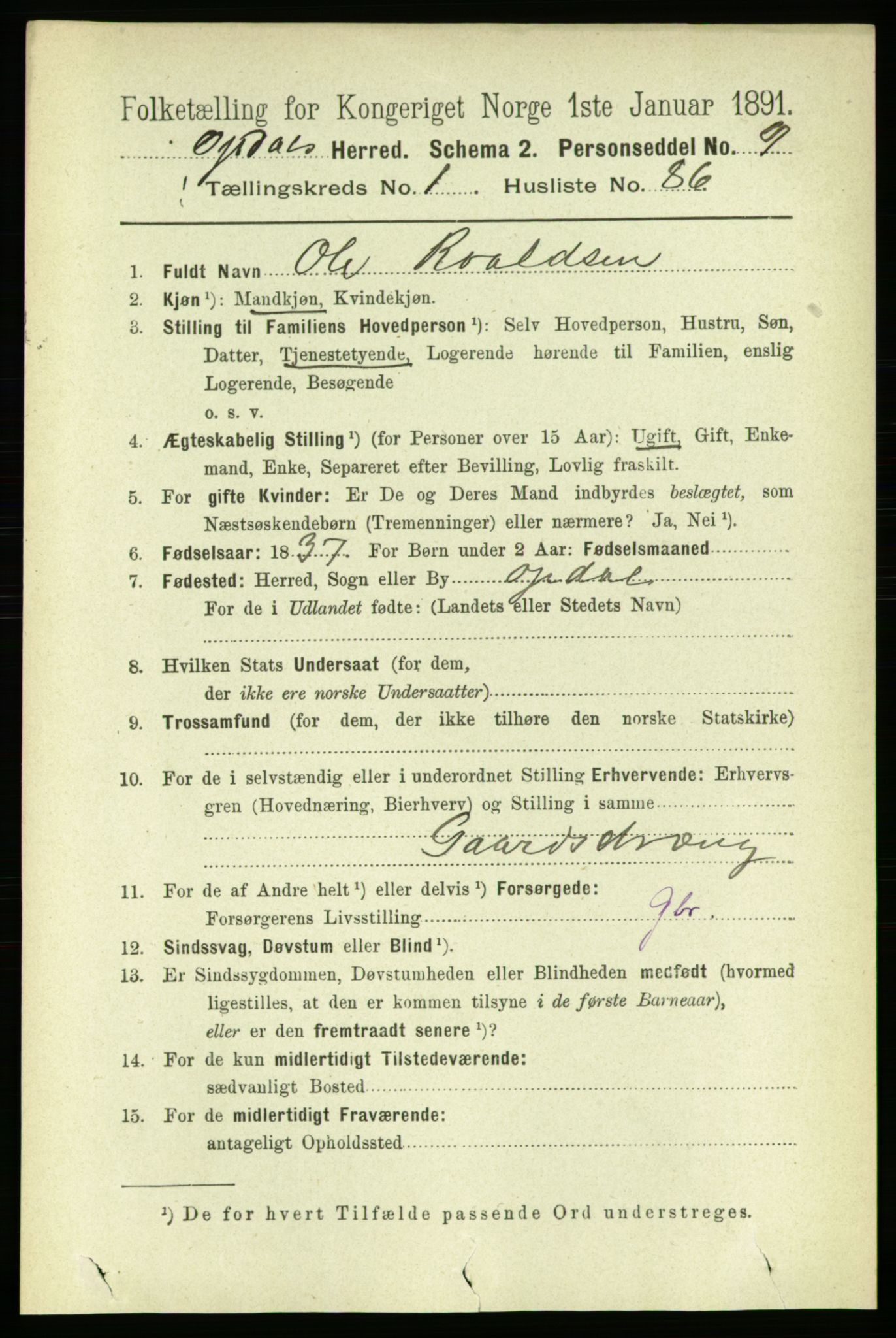 RA, 1891 census for 1634 Oppdal, 1891, p. 645