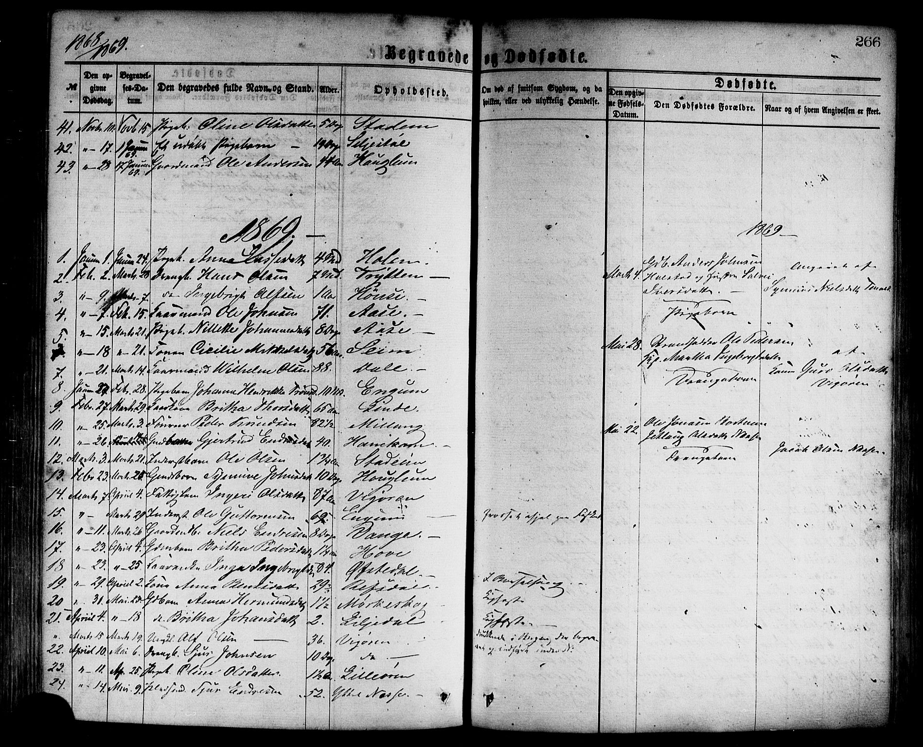 Vik sokneprestembete, AV/SAB-A-81501/H/Haa/Haaa/L0009: Parish register (official) no. A 9, 1866-1877, p. 266