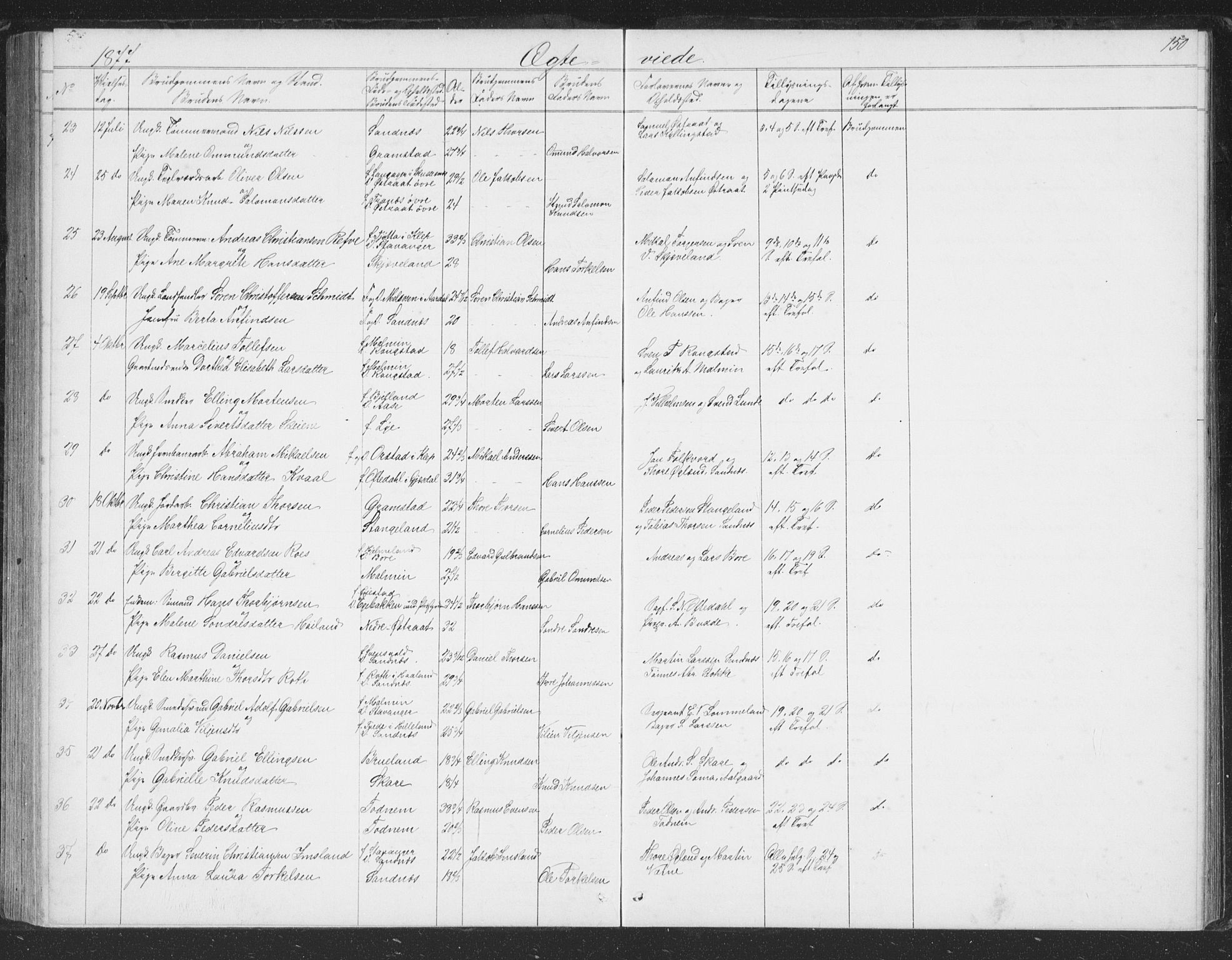 Høyland sokneprestkontor, SAST/A-101799/001/30BB/L0002: Parish register (copy) no. B 2, 1874-1886, p. 150