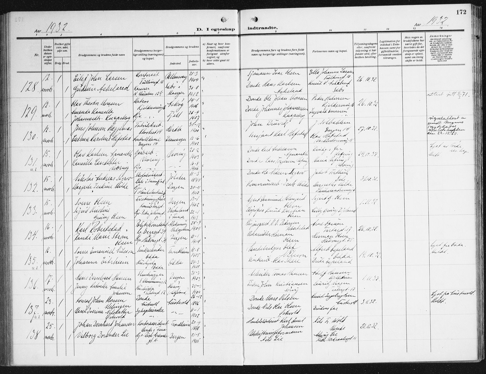Domkirken sokneprestembete, AV/SAB-A-74801/H/Haa/L0039: Parish register (official) no. D 6, 1921-1937, p. 172
