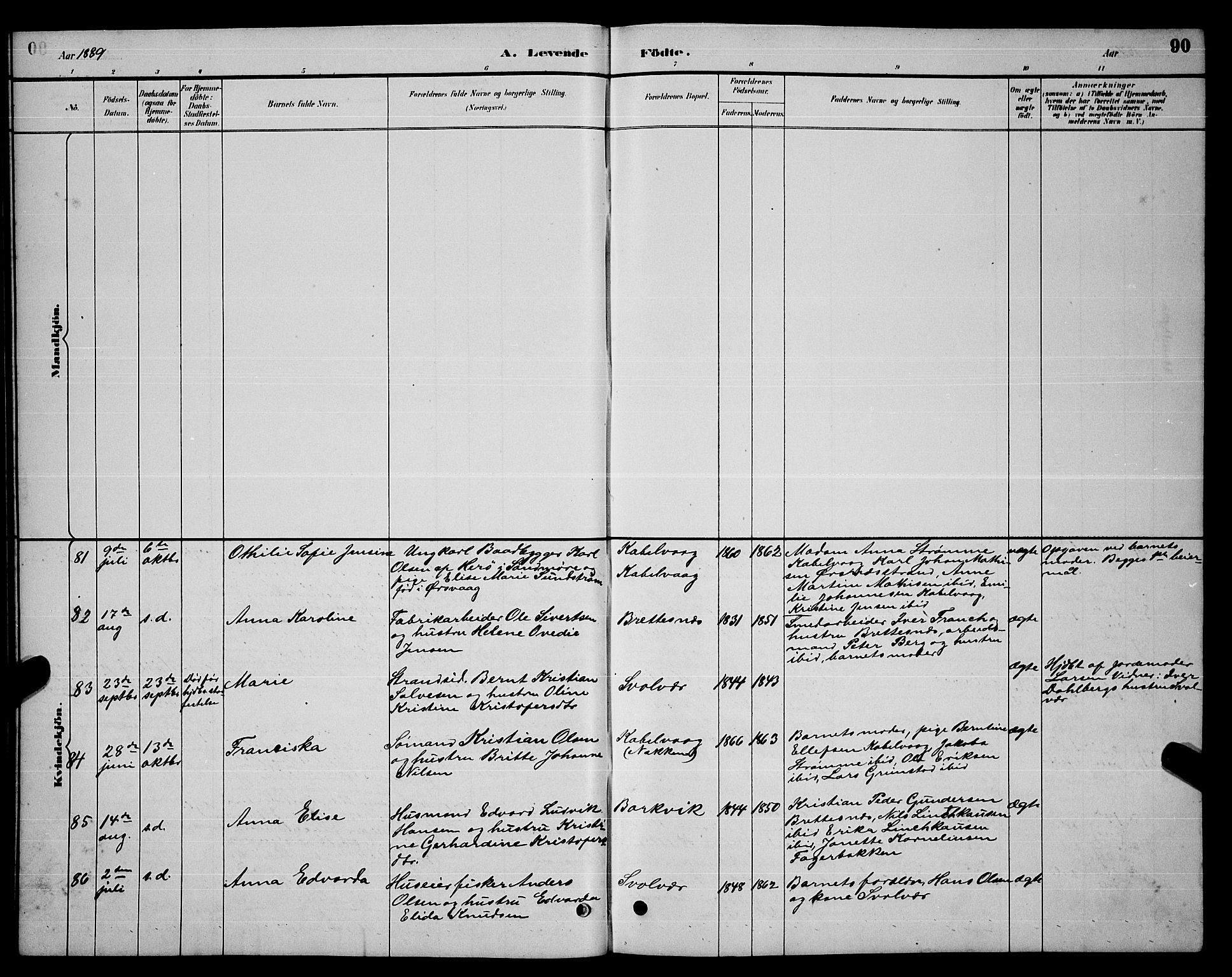 Ministerialprotokoller, klokkerbøker og fødselsregistre - Nordland, AV/SAT-A-1459/874/L1076: Parish register (copy) no. 874C05, 1884-1890, p. 90