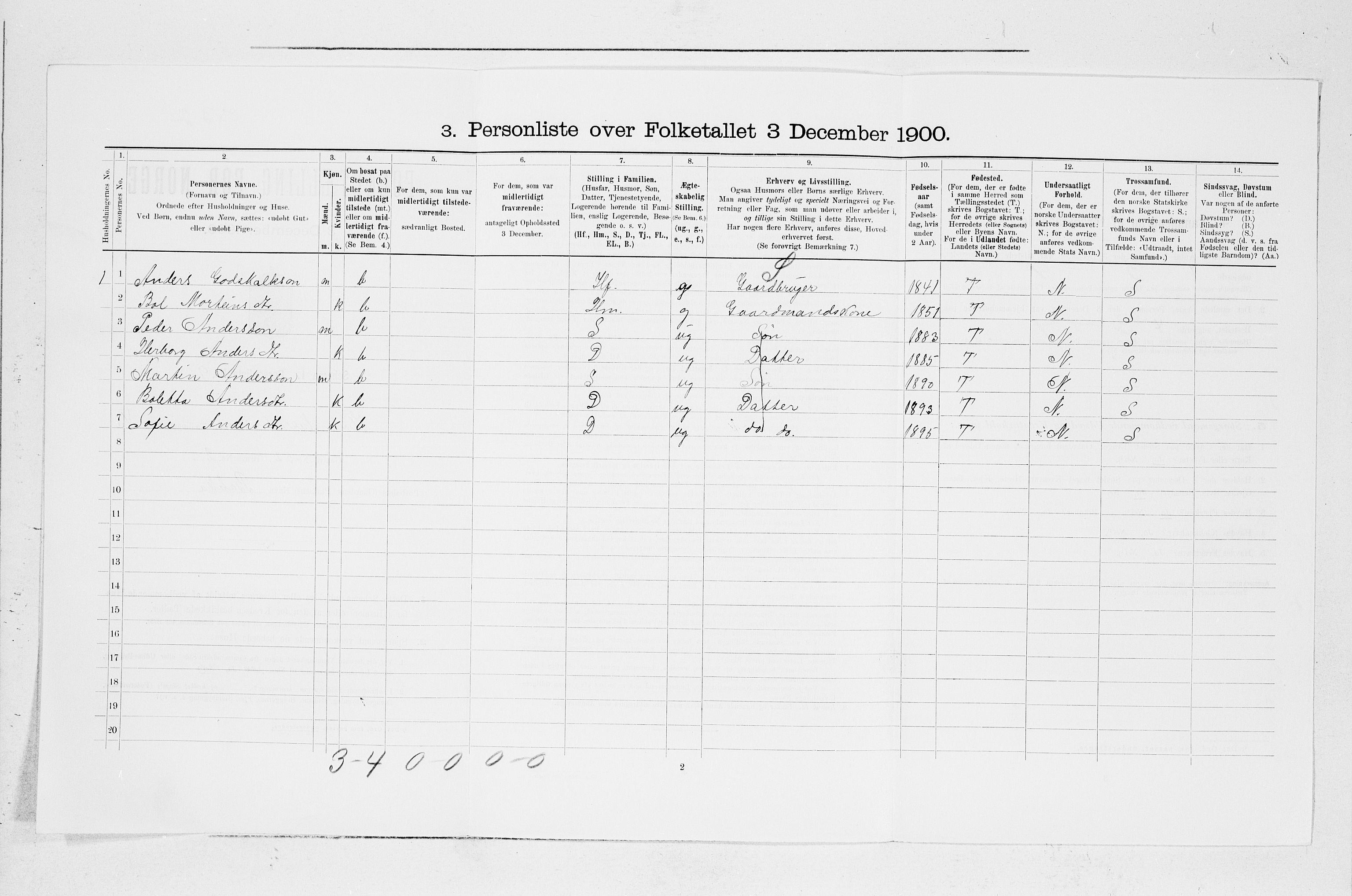 SAB, 1900 census for Kvinnherad, 1900, p. 497