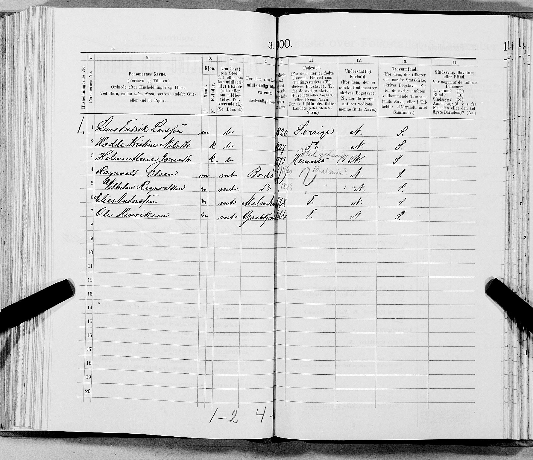 SAT, 1900 census for Mo, 1900, p. 261