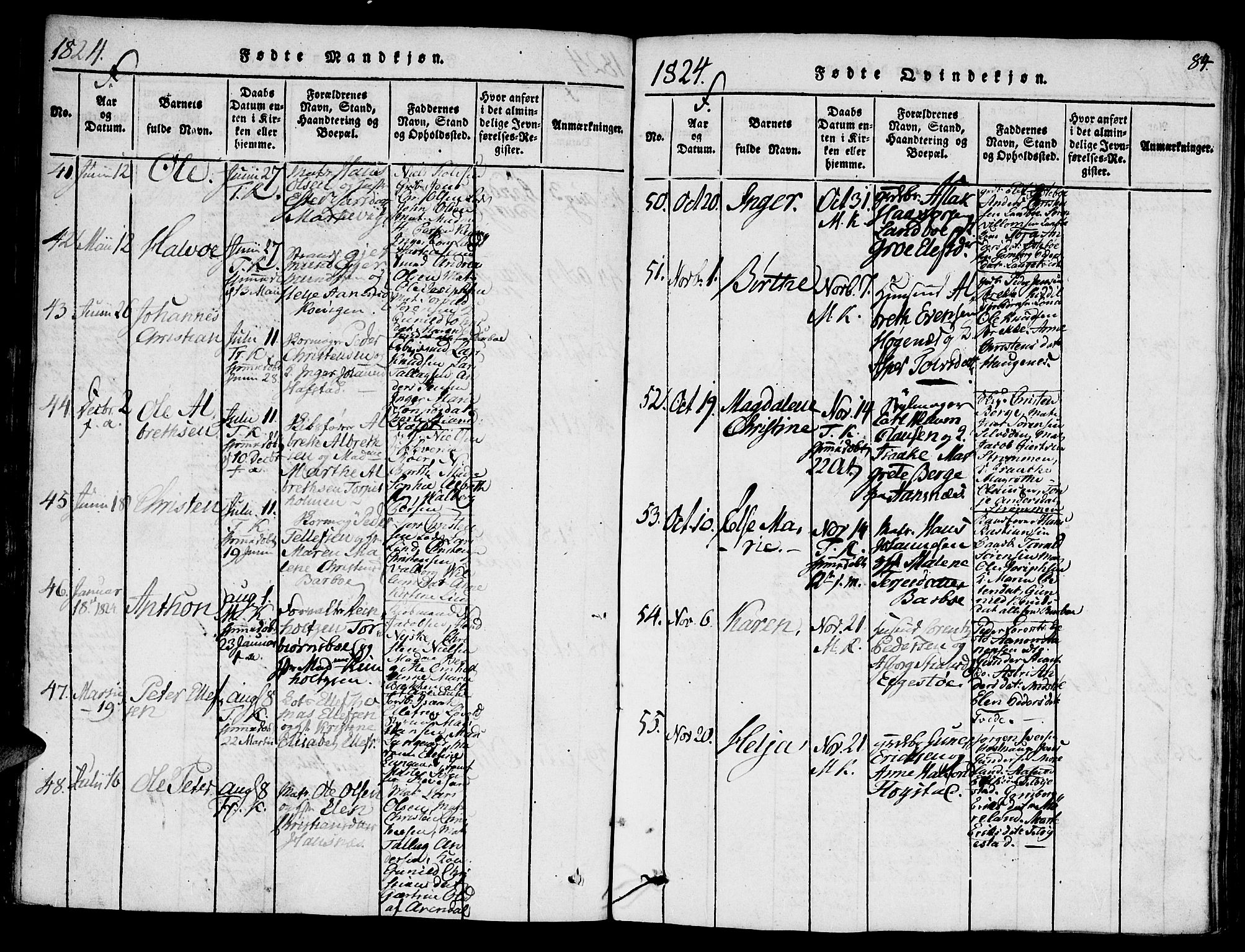 Austre Moland sokneprestkontor, SAK/1111-0001/F/Fa/Faa/L0004: Parish register (official) no. A 4, 1816-1824, p. 84