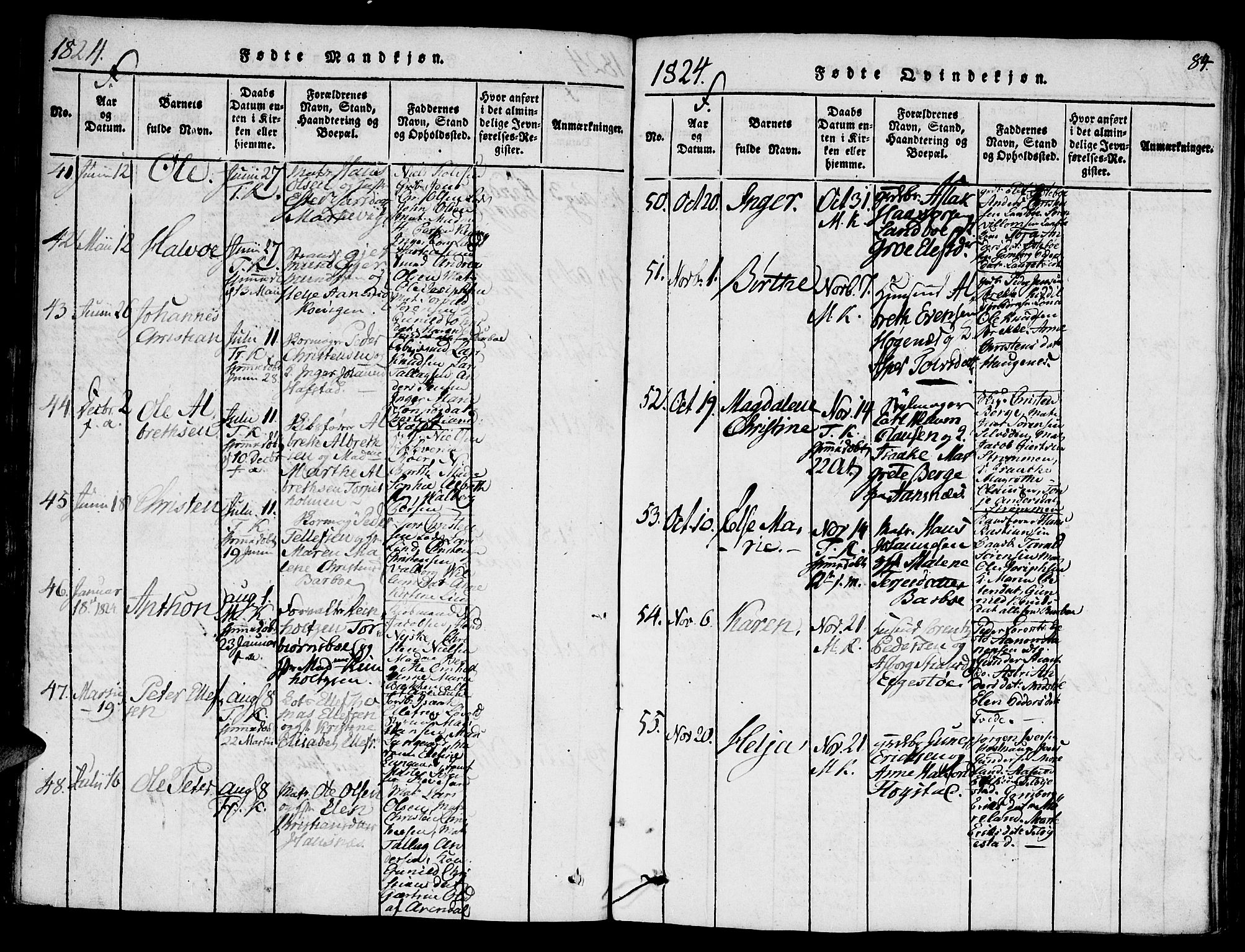 Austre Moland sokneprestkontor, AV/SAK-1111-0001/F/Fa/Faa/L0004: Parish register (official) no. A 4, 1816-1824, p. 84