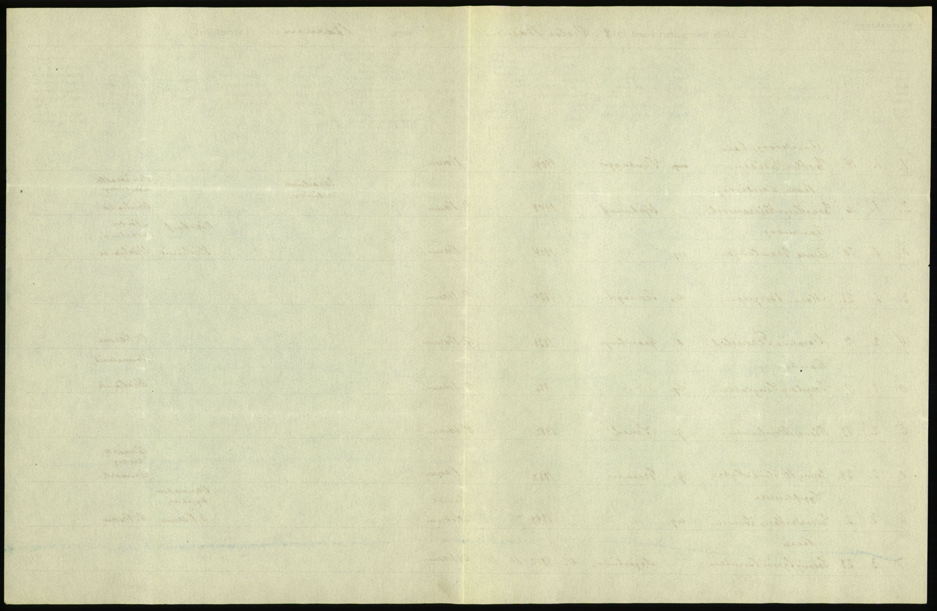 Statistisk sentralbyrå, Sosiodemografiske emner, Befolkning, AV/RA-S-2228/D/Df/Dfb/Dfbh/L0006: Akershus fylke: Døde. Bygder og byer., 1918, p. 503