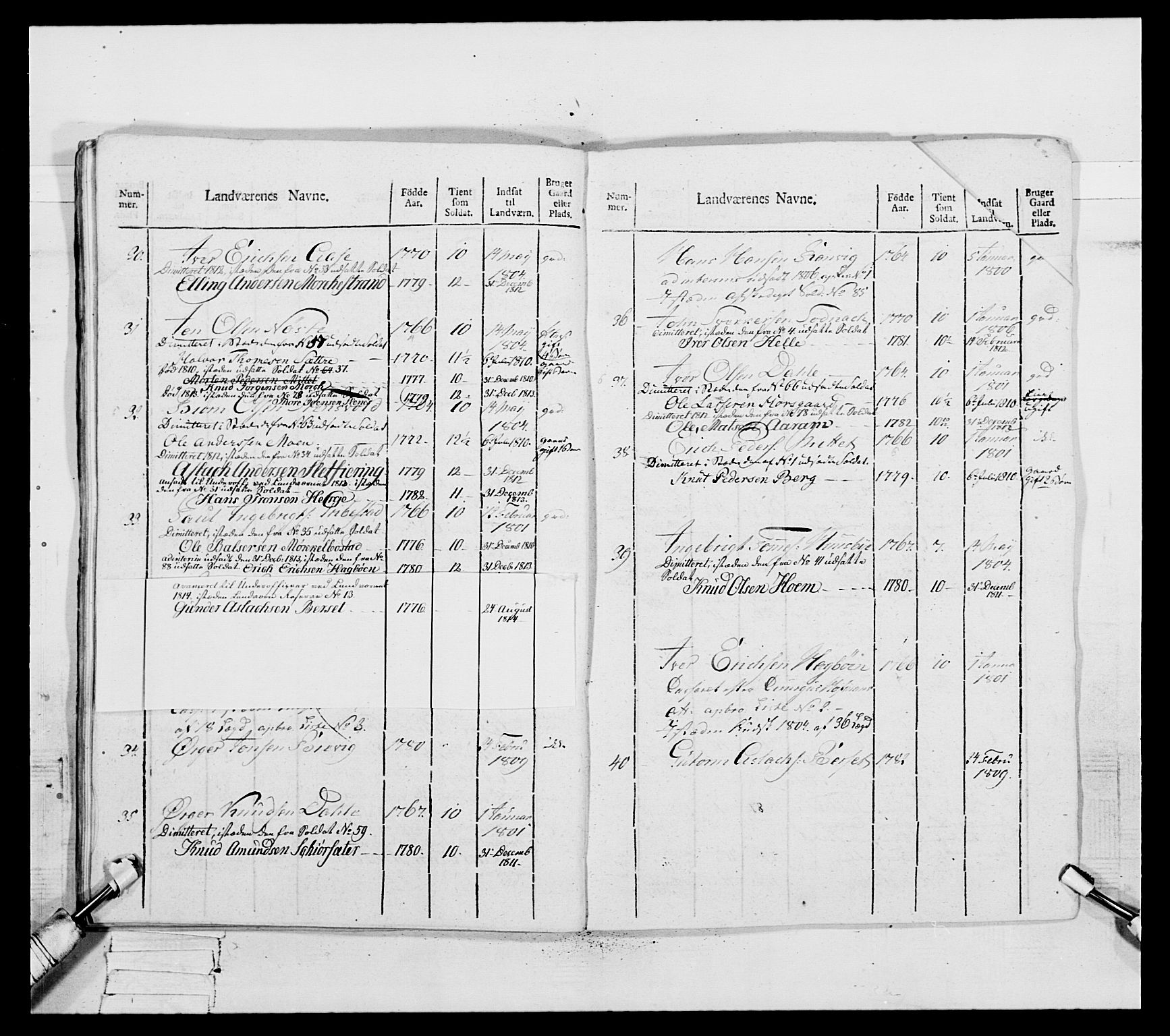 Generalitets- og kommissariatskollegiet, Det kongelige norske kommissariatskollegium, AV/RA-EA-5420/E/Eh/L0083a: 2. Trondheimske nasjonale infanteriregiment, 1810, p. 187