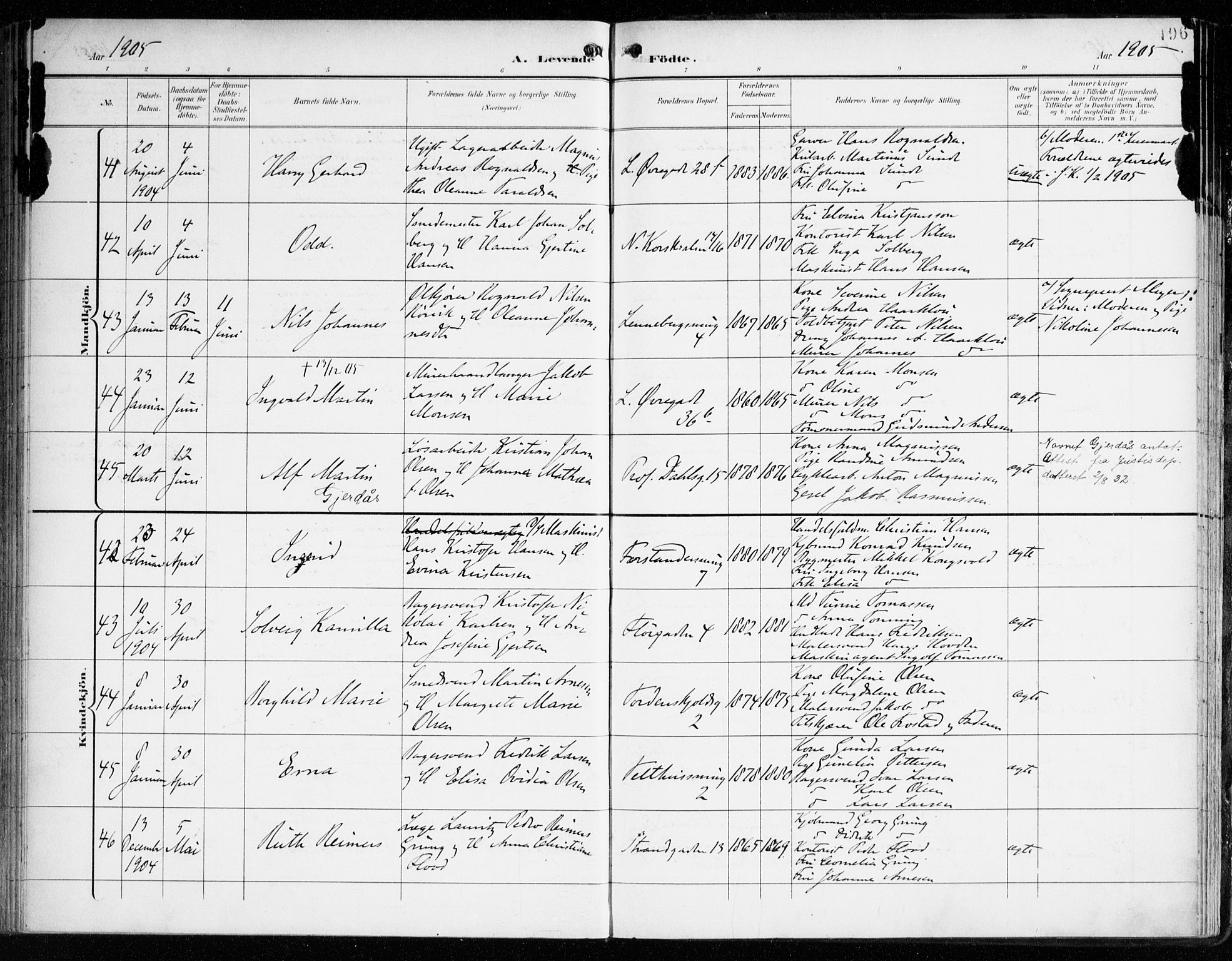 Korskirken sokneprestembete, AV/SAB-A-76101/H/Haa/L0023: Parish register (official) no. B 9, 1899-1908, p. 196