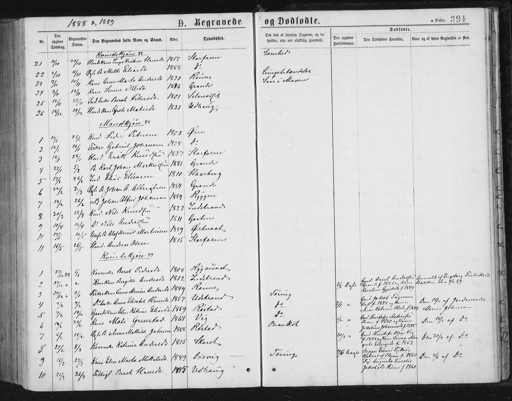 Ministerialprotokoller, klokkerbøker og fødselsregistre - Sør-Trøndelag, SAT/A-1456/659/L0745: Parish register (copy) no. 659C02, 1869-1892, p. 394