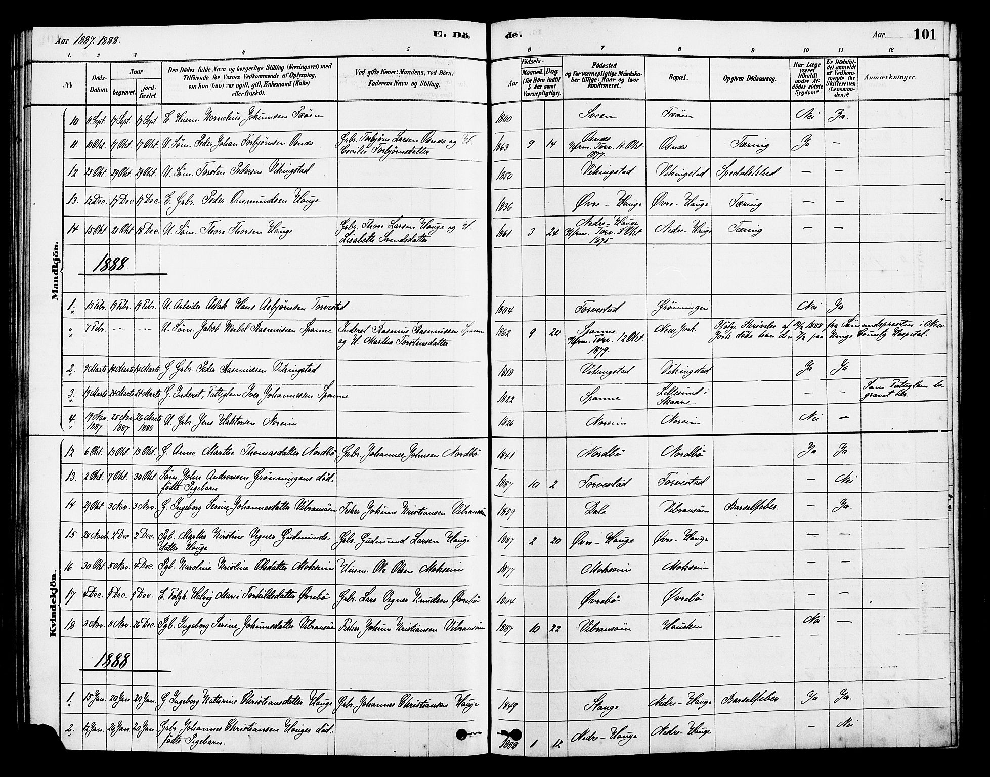 Torvastad sokneprestkontor, AV/SAST-A -101857/H/Ha/Haa/L0014: Parish register (official) no. A 13, 1879-1888, p. 101