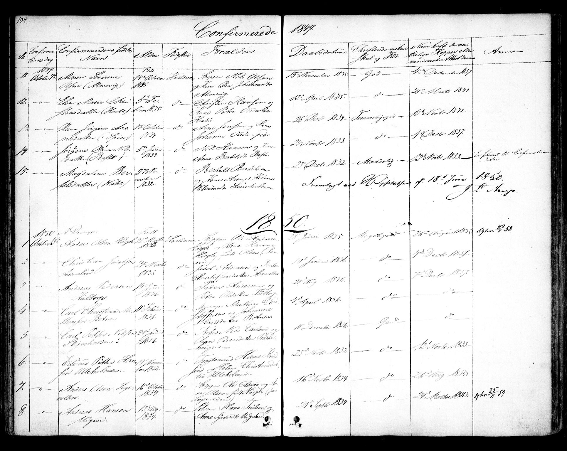 Hvaler prestekontor Kirkebøker, SAO/A-2001/F/Fa/L0006: Parish register (official) no. I 6, 1846-1863, p. 104