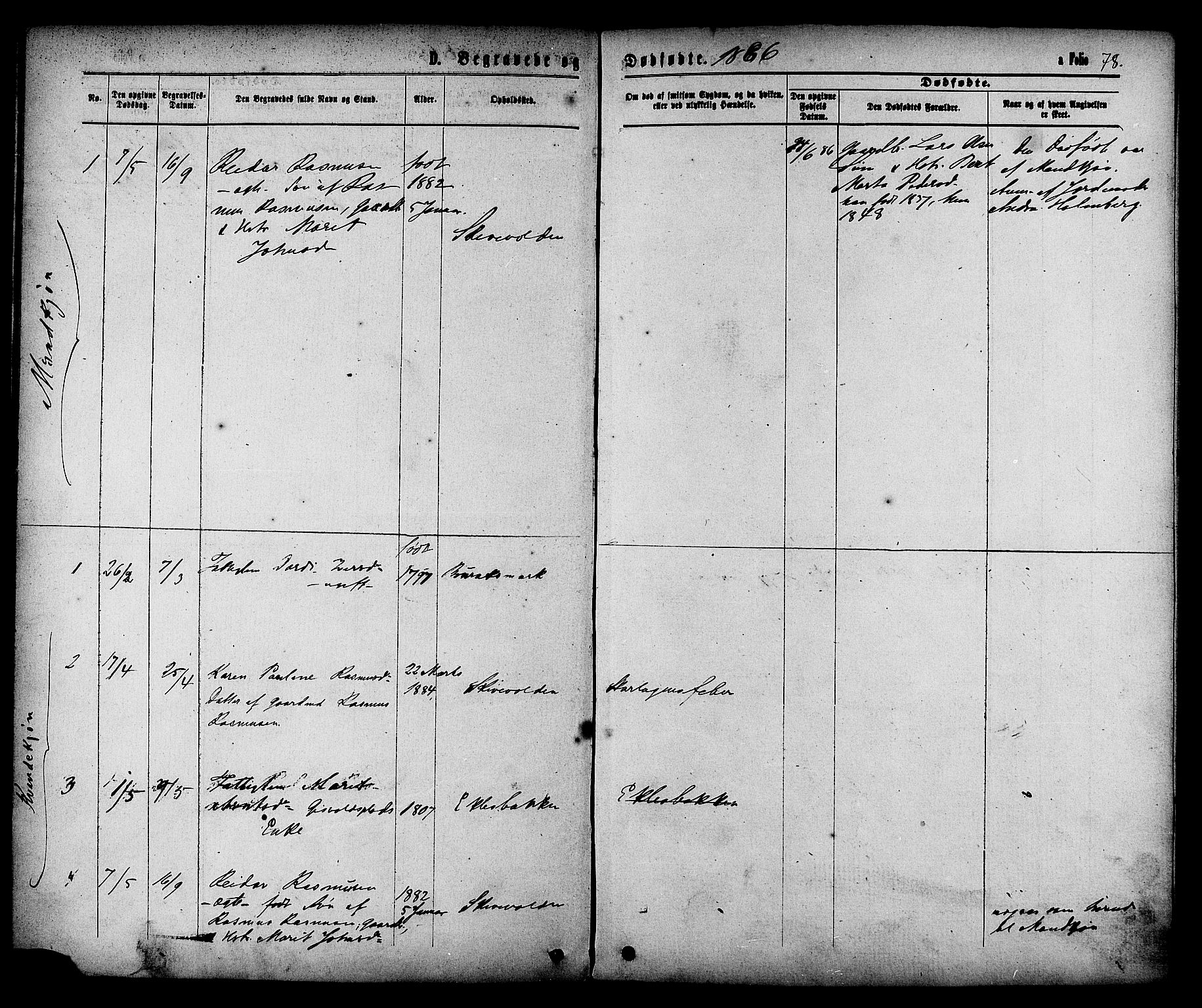 Ministerialprotokoller, klokkerbøker og fødselsregistre - Sør-Trøndelag, SAT/A-1456/608/L0334: Parish register (official) no. 608A03, 1877-1886, p. 78