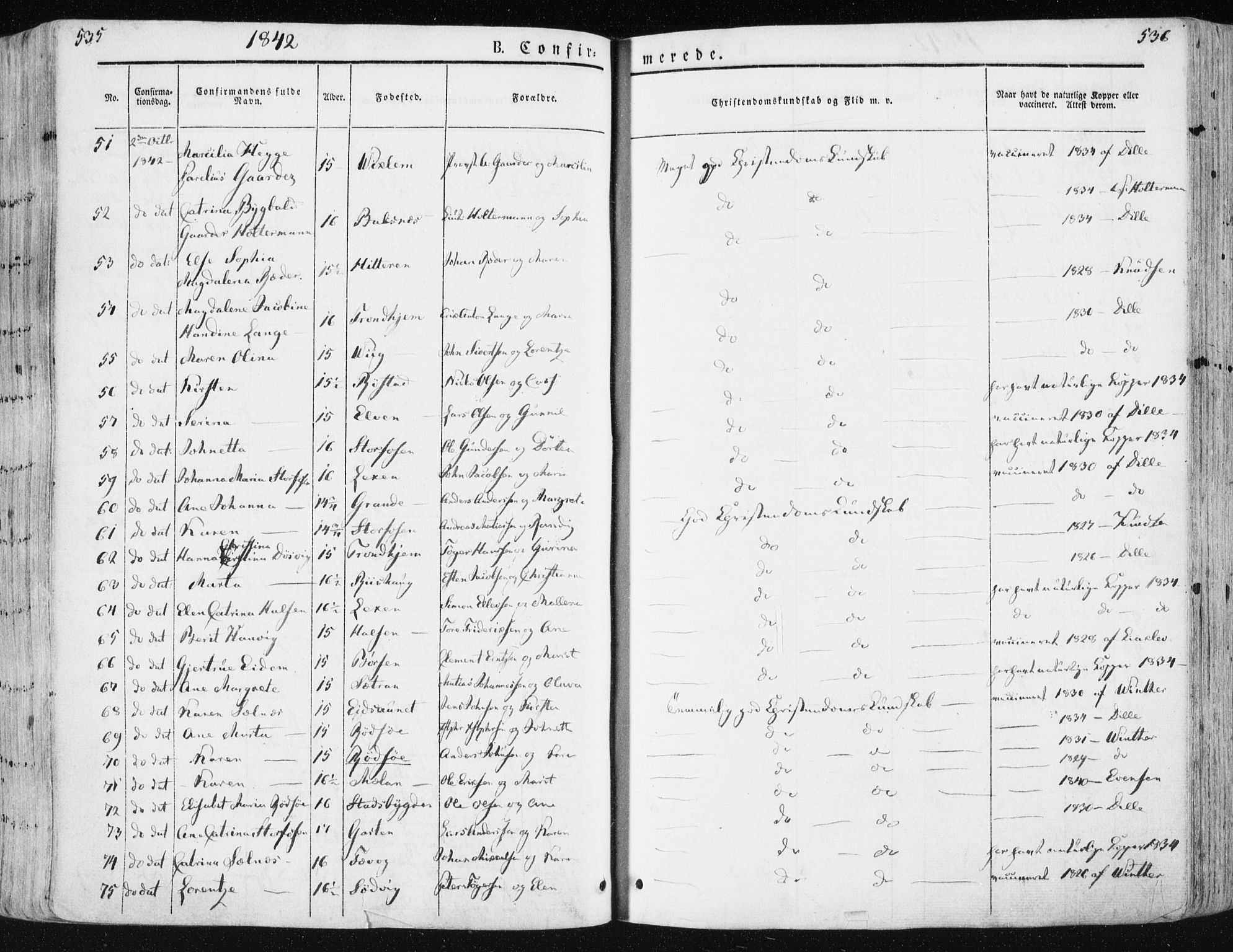 Ministerialprotokoller, klokkerbøker og fødselsregistre - Sør-Trøndelag, AV/SAT-A-1456/659/L0736: Parish register (official) no. 659A06, 1842-1856, p. 535-536