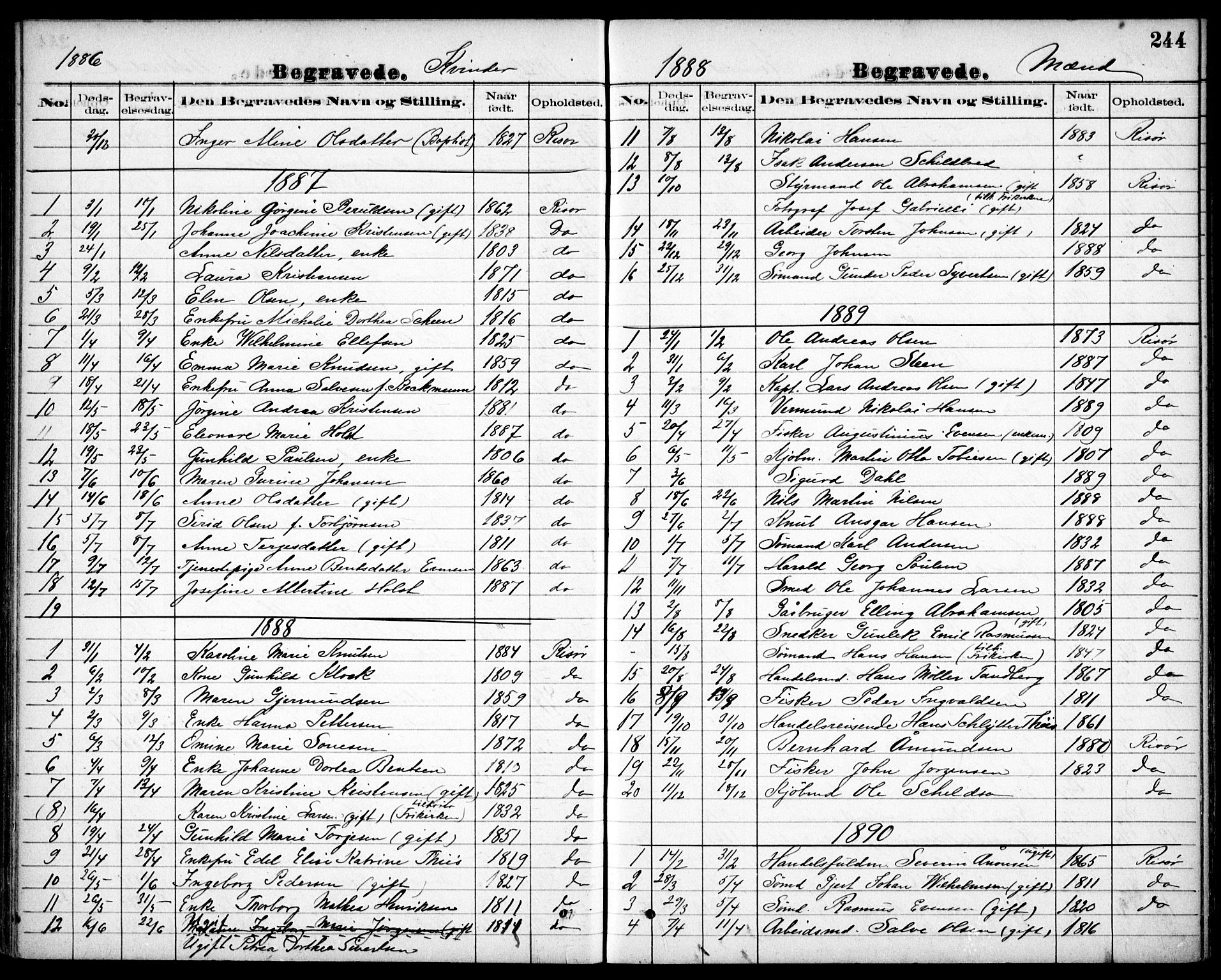 Risør sokneprestkontor, SAK/1111-0035/F/Fb/L0007: Parish register (copy) no. B 7, 1885-1908, p. 244