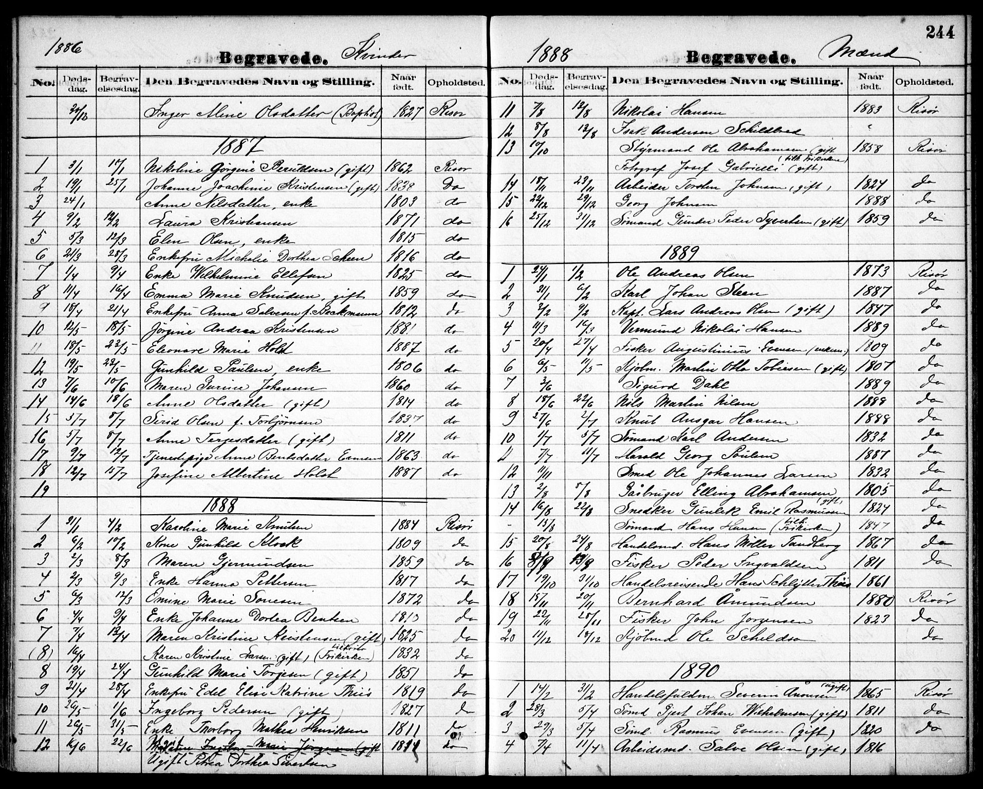 Risør sokneprestkontor, AV/SAK-1111-0035/F/Fb/L0007: Parish register (copy) no. B 7, 1885-1908, p. 244