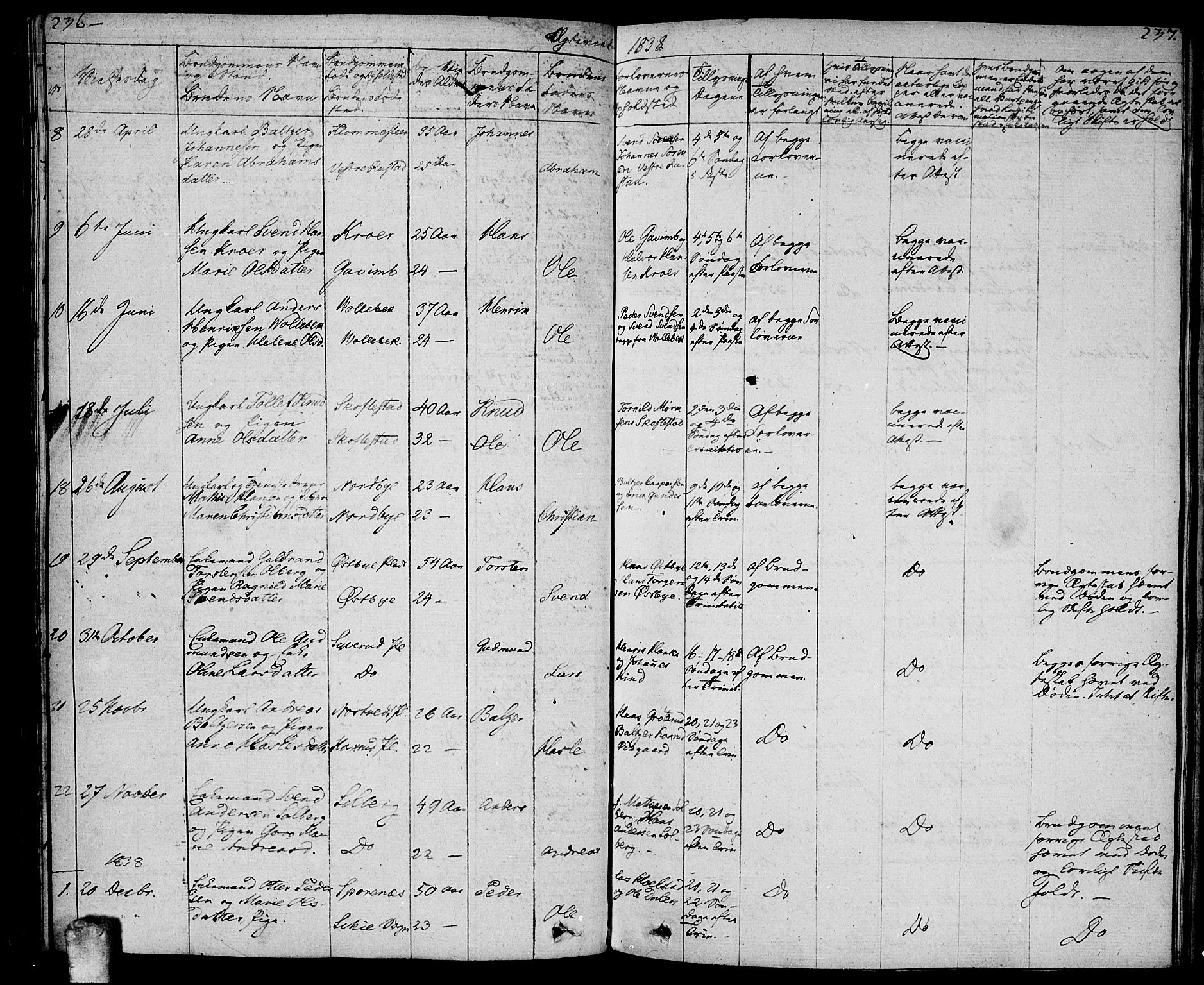 Ås prestekontor Kirkebøker, SAO/A-10894/F/Fa/L0005: Parish register (official) no. I 5, 1827-1840, p. 236-237