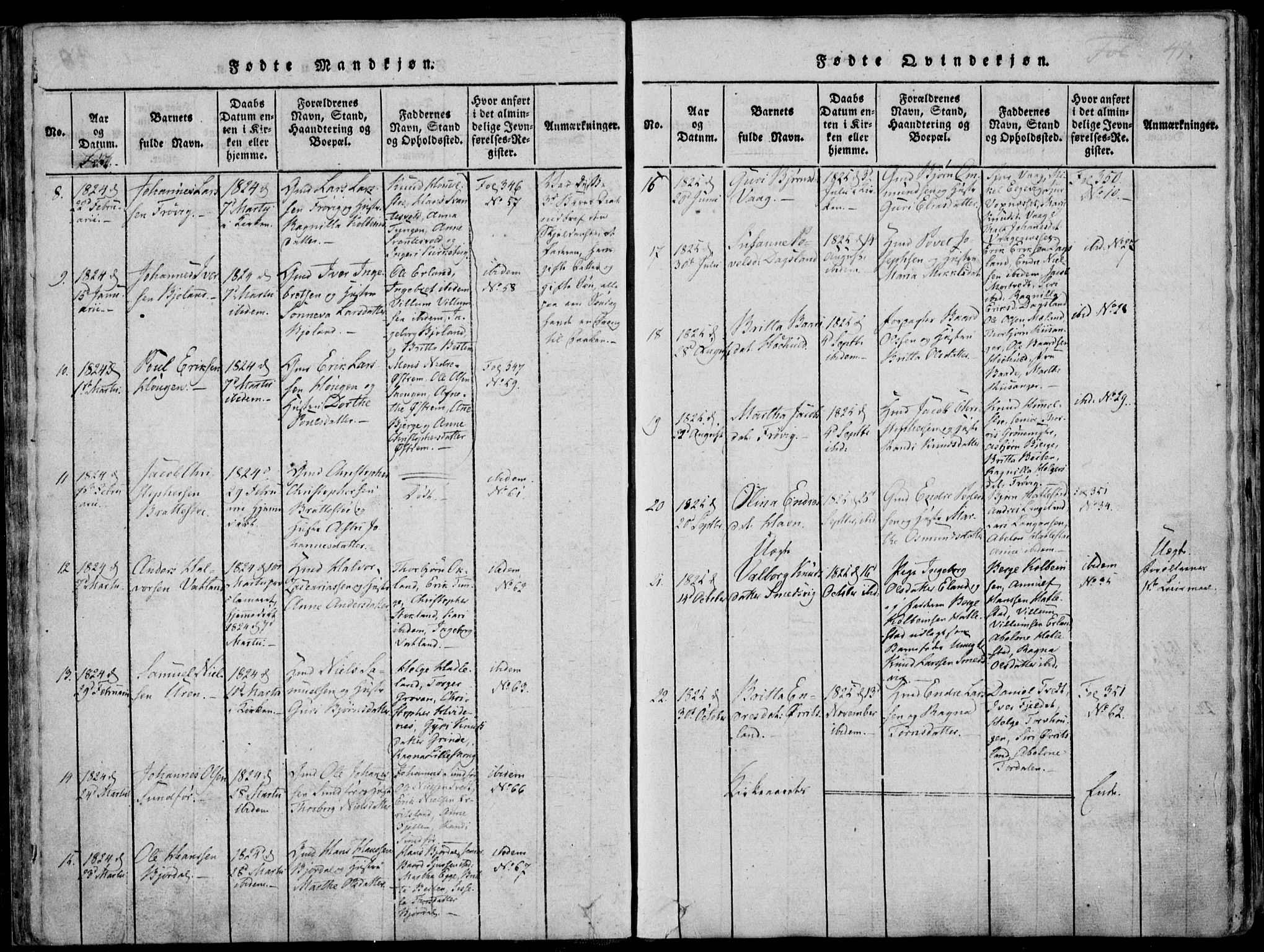 Skjold sokneprestkontor, SAST/A-101847/H/Ha/Haa/L0003: Parish register (official) no. A 3, 1815-1835, p. 41