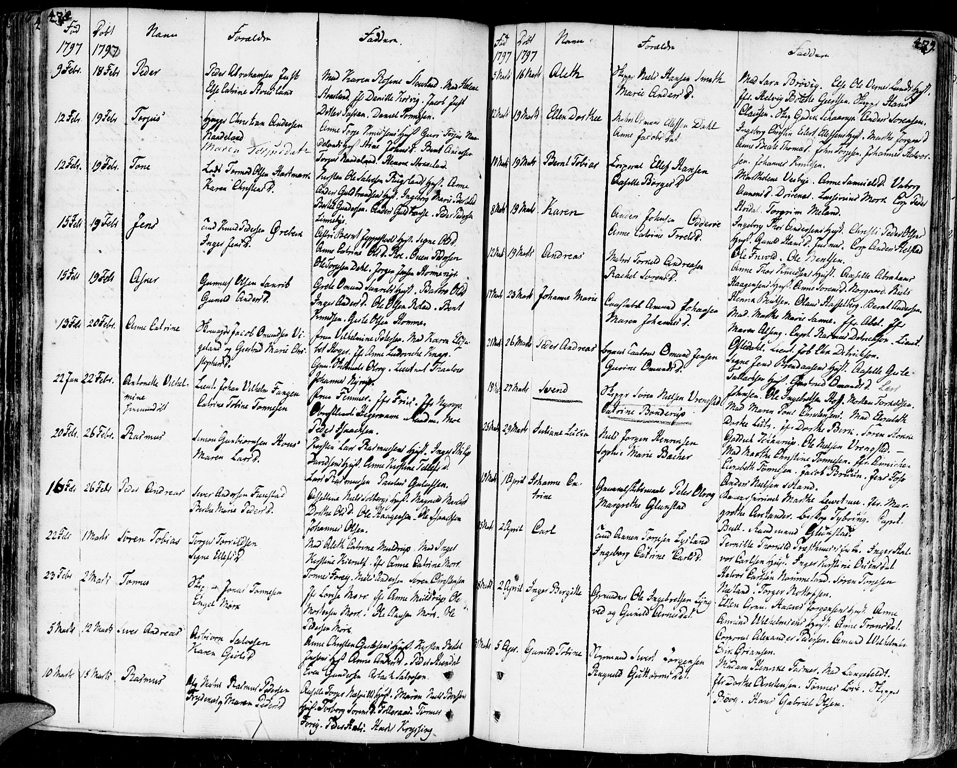 Kristiansand domprosti, SAK/1112-0006/F/Fa/L0003: Parish register (official) no. A 3, 1778-1818, p. 478-479