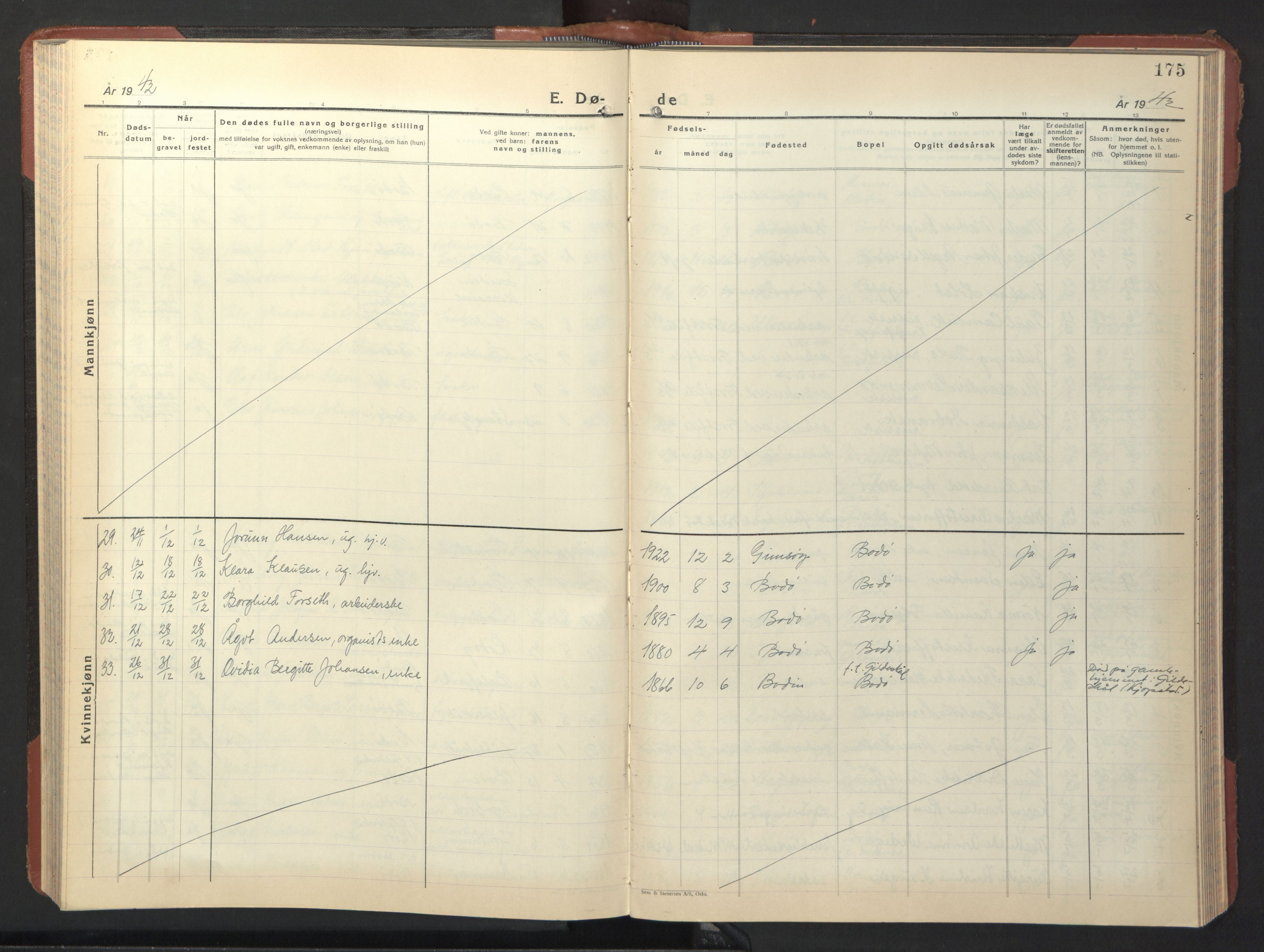 Ministerialprotokoller, klokkerbøker og fødselsregistre - Nordland, AV/SAT-A-1459/801/L0038: Parish register (copy) no. 801C13, 1935-1951, p. 175