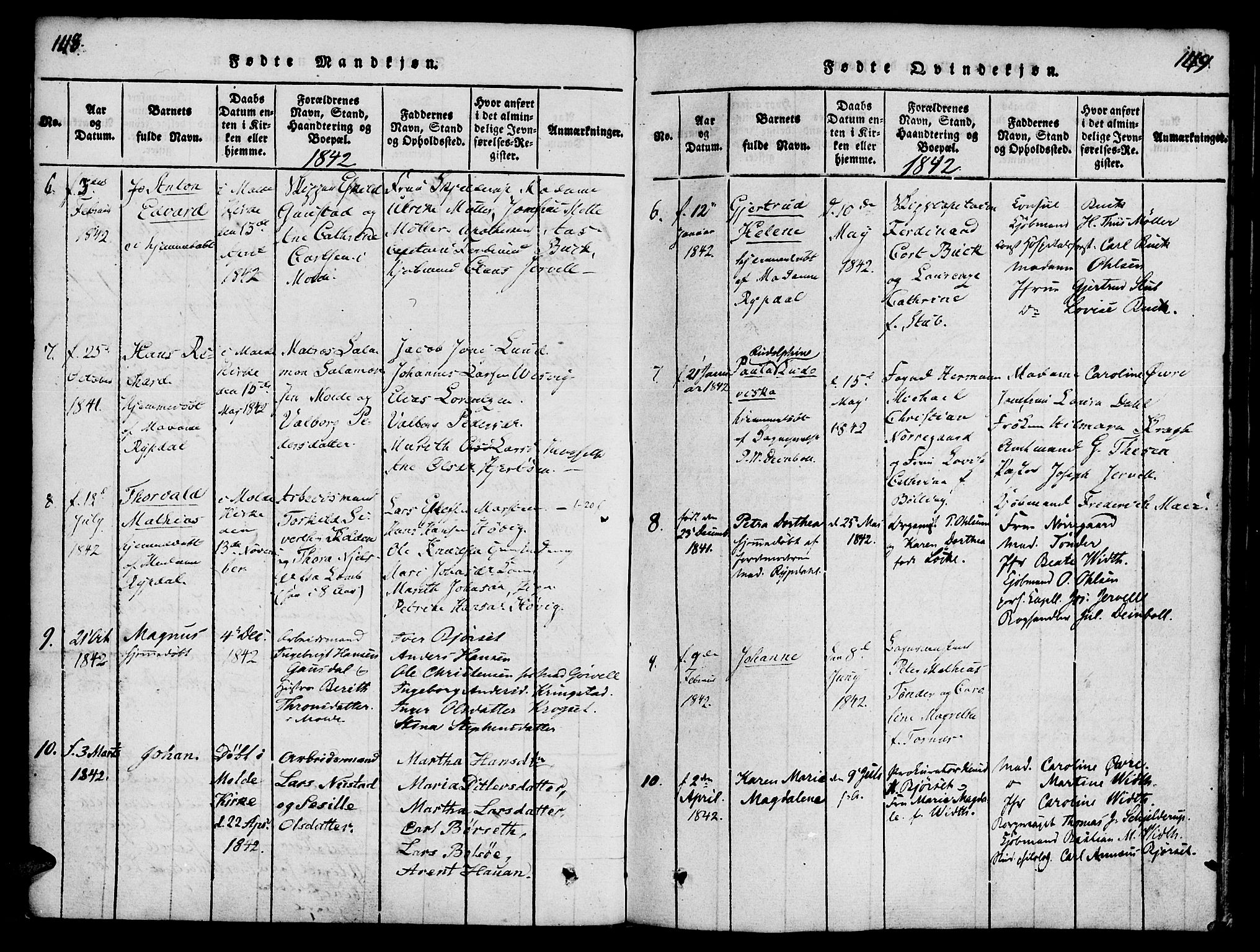 Ministerialprotokoller, klokkerbøker og fødselsregistre - Møre og Romsdal, SAT/A-1454/558/L0688: Parish register (official) no. 558A02, 1818-1843, p. 148-149