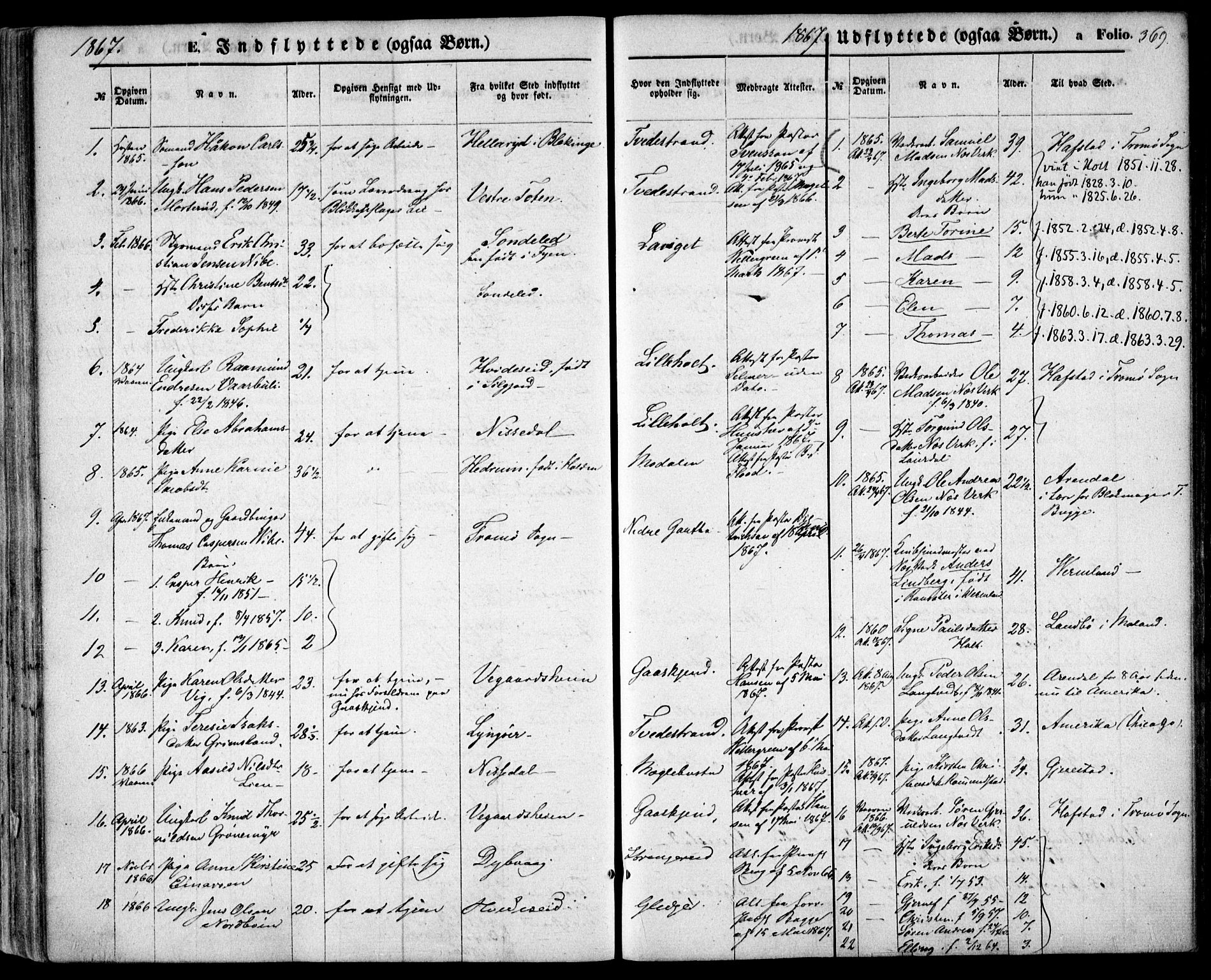 Holt sokneprestkontor, AV/SAK-1111-0021/F/Fa/L0009: Parish register (official) no. A 9, 1861-1871, p. 369