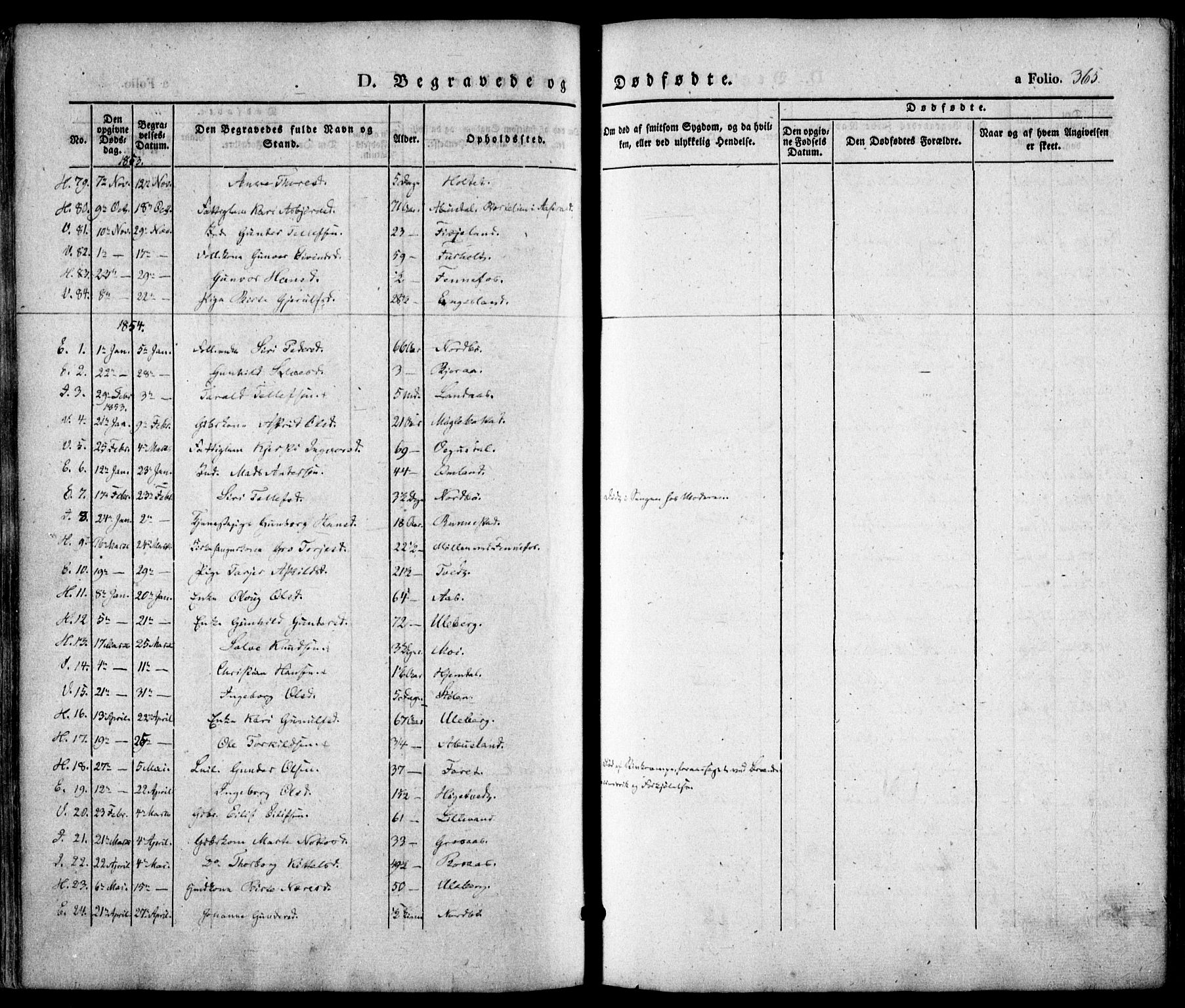 Evje sokneprestkontor, SAK/1111-0008/F/Fa/Faa/L0005: Parish register (official) no. A 5, 1843-1865, p. 365