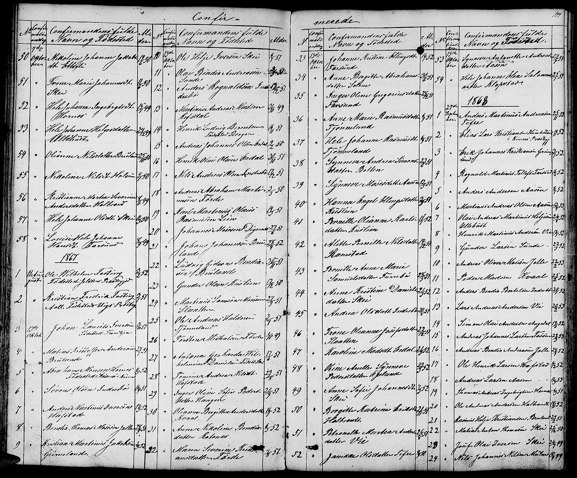 Førde sokneprestembete, SAB/A-79901/H/Hab/Haba/L0001: Parish register (copy) no. A 1, 1853-1880, p. 104