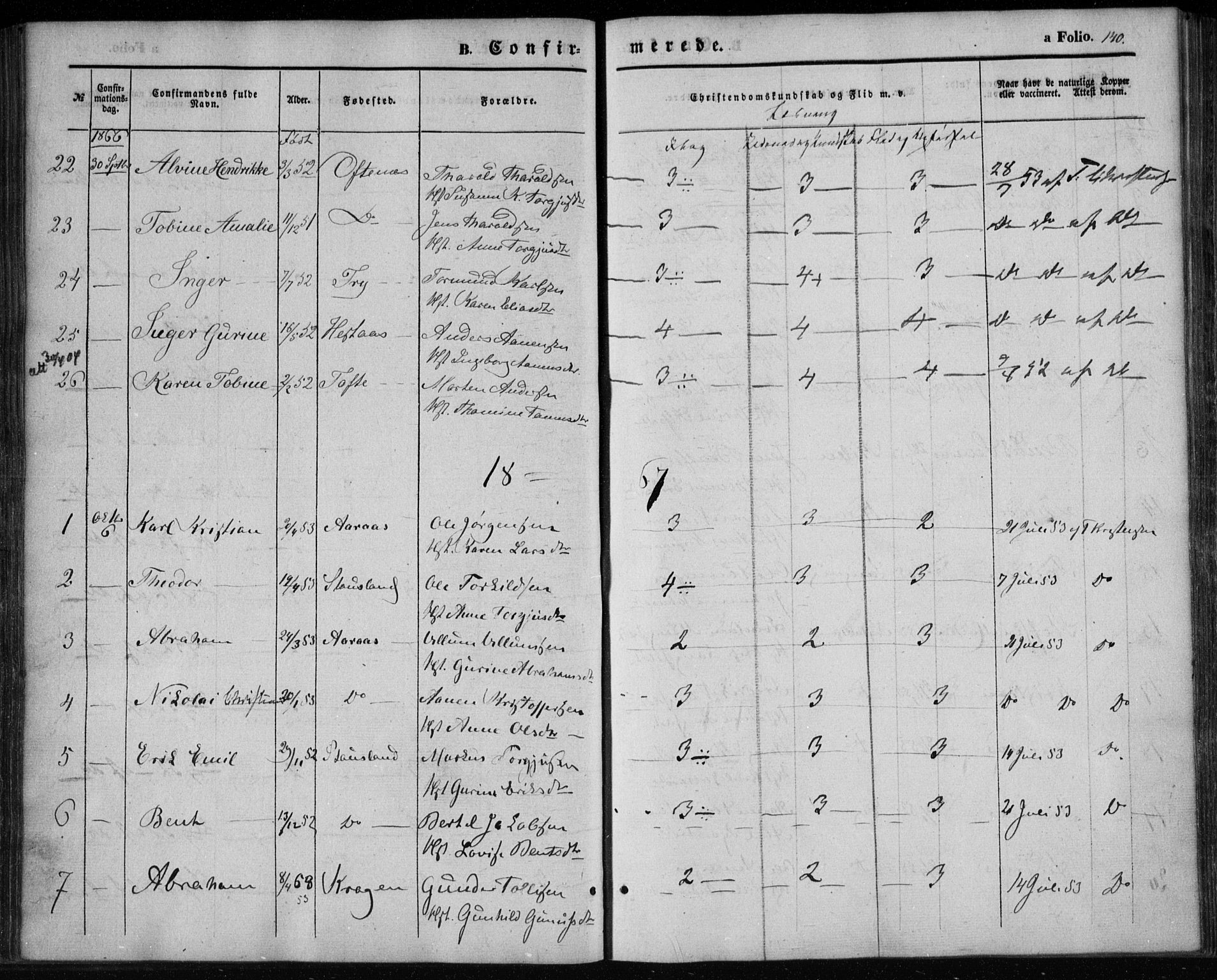 Søgne sokneprestkontor, SAK/1111-0037/F/Fa/Fab/L0010: Parish register (official) no. A 10, 1853-1869, p. 140