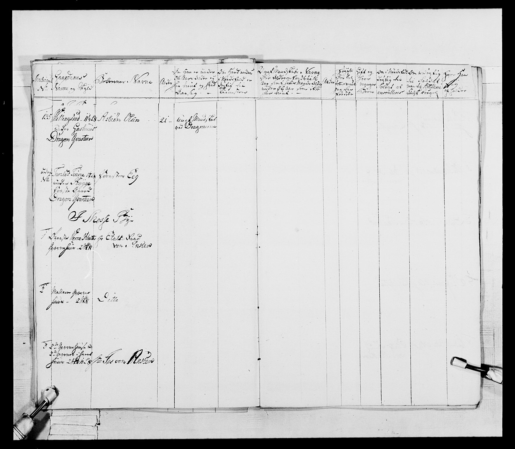 Generalitets- og kommissariatskollegiet, Det kongelige norske kommissariatskollegium, AV/RA-EA-5420/E/Eh/L0052: 1. Smålenske nasjonale infanteriregiment, 1774-1789, p. 116