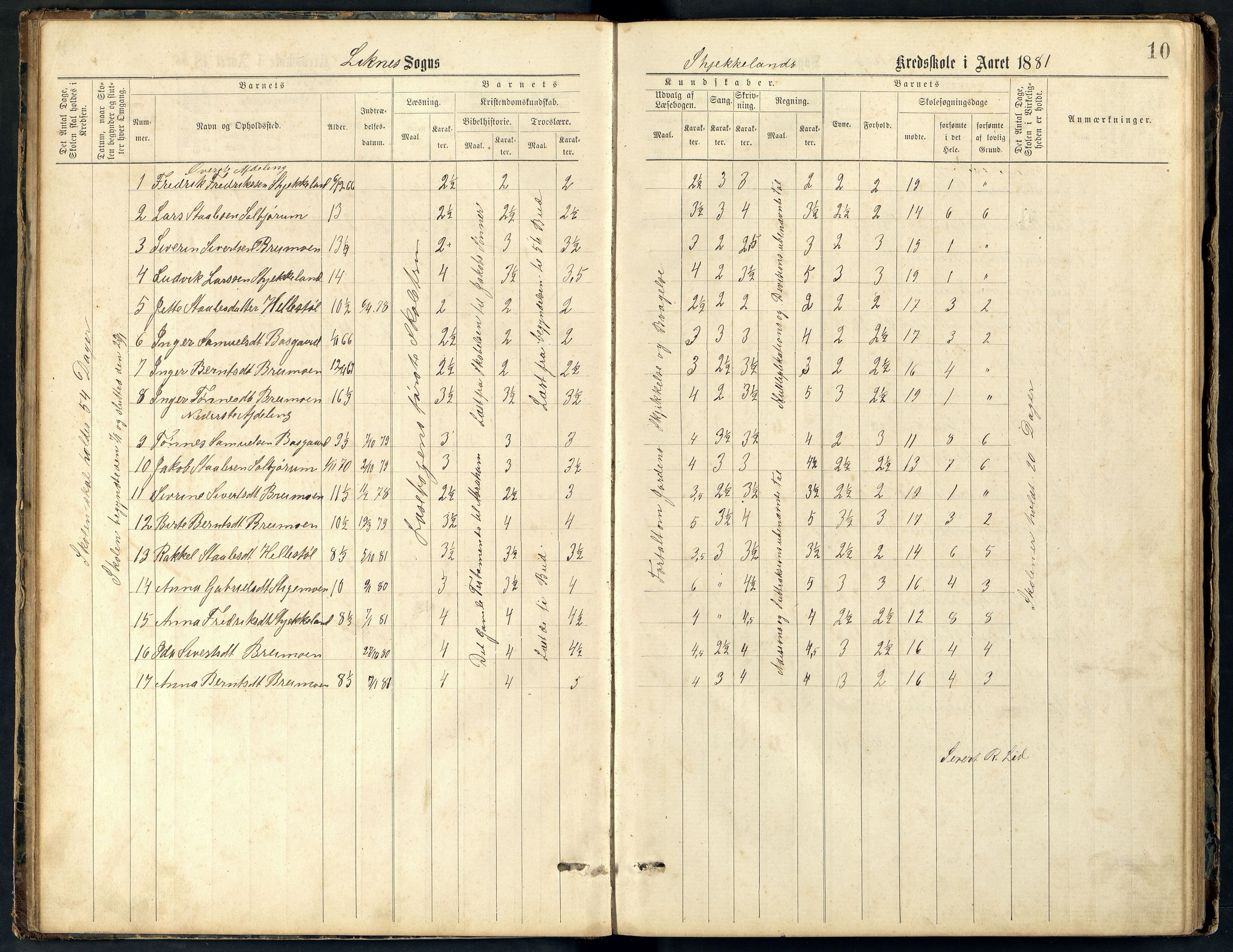 Kvinesdal kommune - Skjekkeland Skole, ARKSOR/1037KG561/H/L0001: Skoleprotokoll. Også for skolene Lid og Moi., 1878-1891