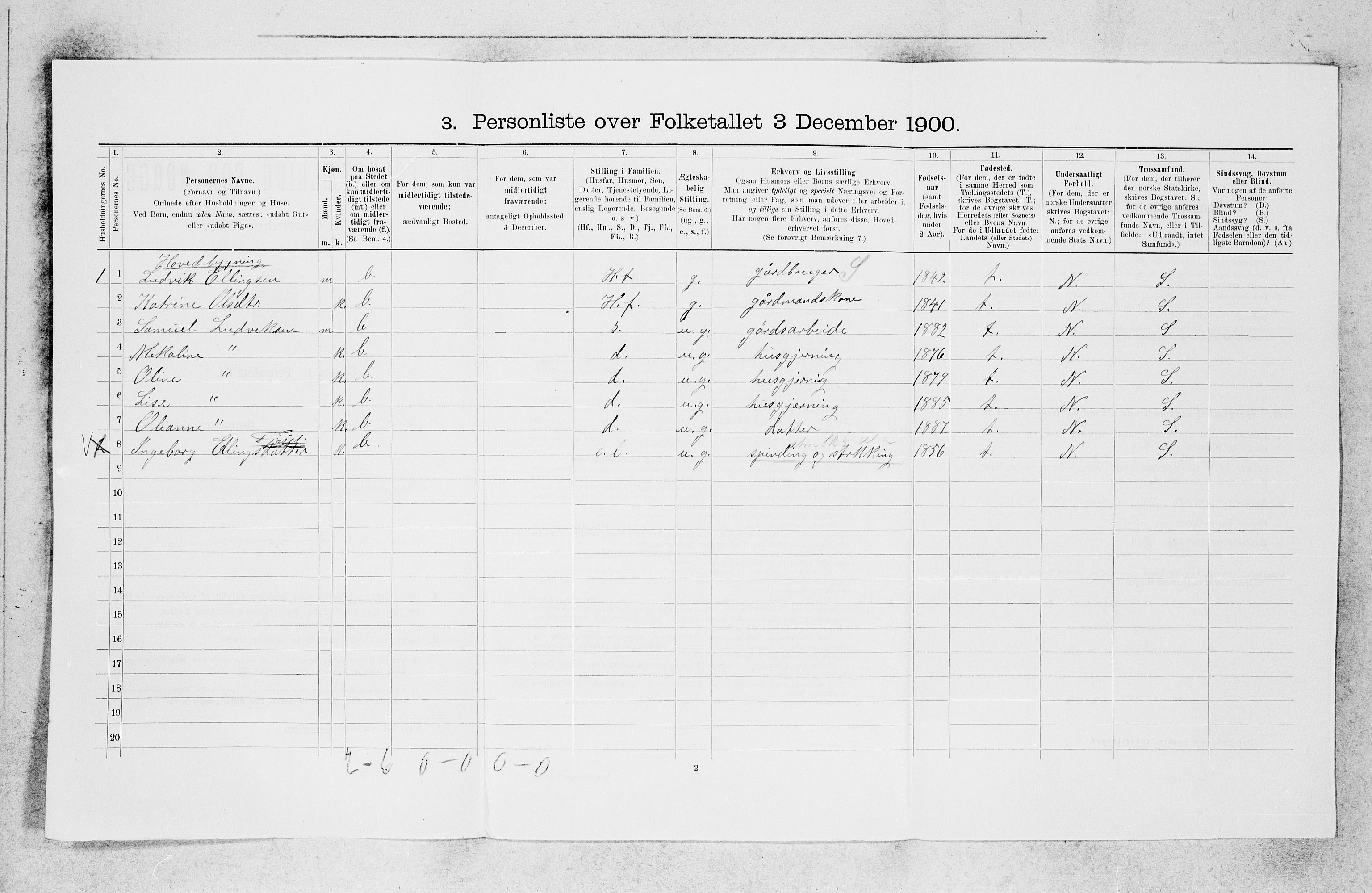 SAB, 1900 census for Indre Holmedal, 1900, p. 199