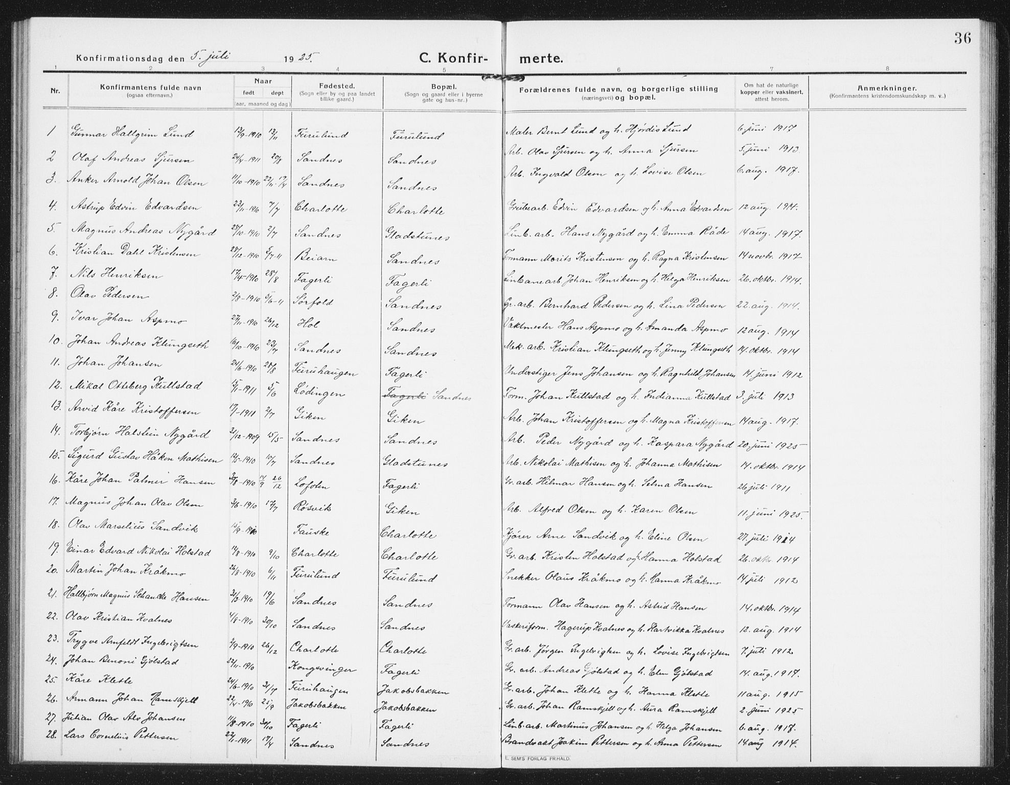 Ministerialprotokoller, klokkerbøker og fødselsregistre - Nordland, SAT/A-1459/850/L0717: Parish register (copy) no. 850C01, 1915-1941, p. 36