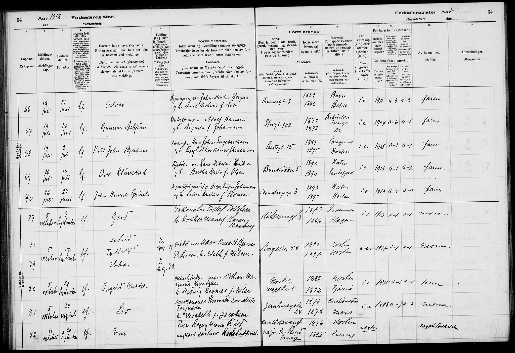 Horten kirkebøker, AV/SAKO-A-348/J/Ja/L0001: Birth register no. 1, 1916-1923, p. 64