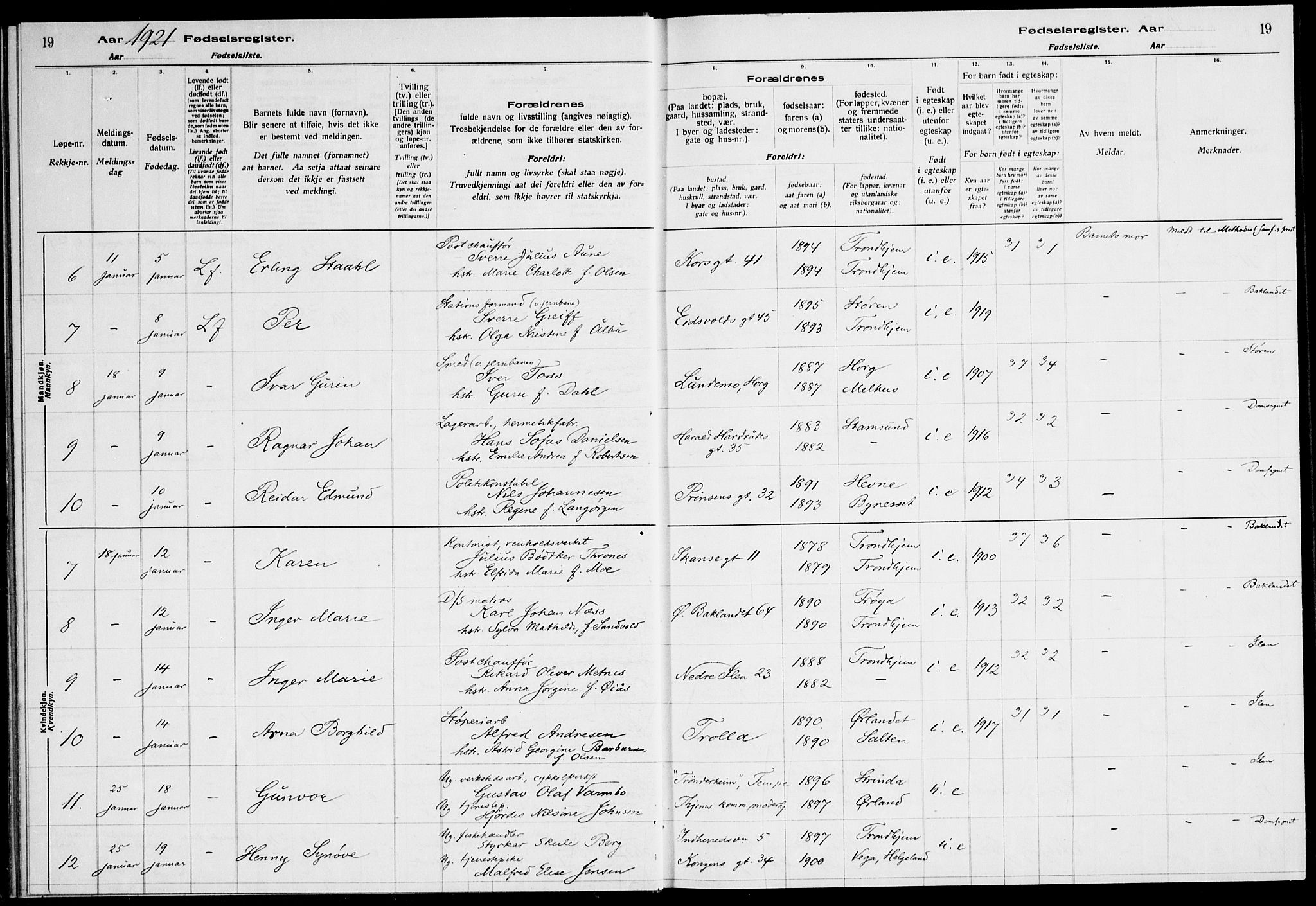 Ministerialprotokoller, klokkerbøker og fødselsregistre - Sør-Trøndelag, SAT/A-1456/600/L0003: Birth register no. 600.II.4.2, 1920-1924, p. 19