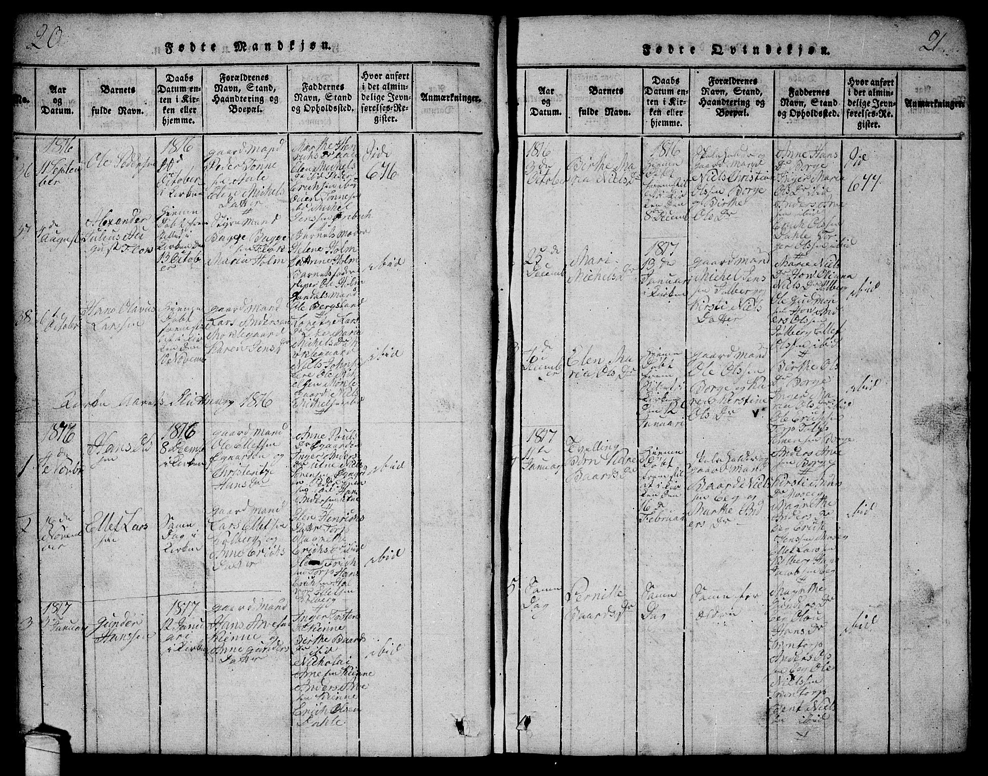 Onsøy prestekontor Kirkebøker, SAO/A-10914/G/Ga/L0001: Parish register (copy) no. I 1, 1814-1840, p. 20-21