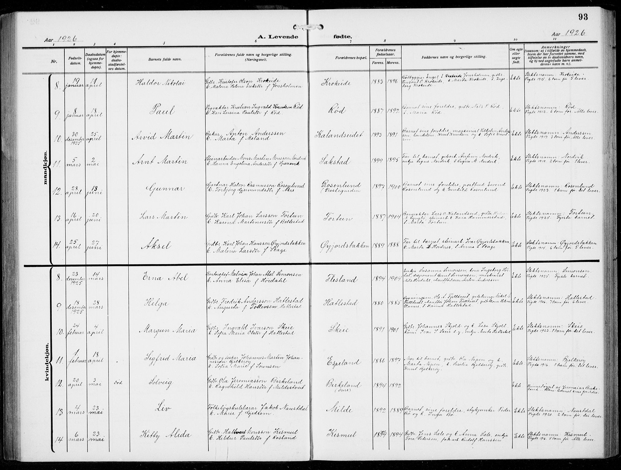 Fana Sokneprestembete, AV/SAB-A-75101/H/Hab/Haba/L0005: Parish register (copy) no. A 5, 1911-1932, p. 93