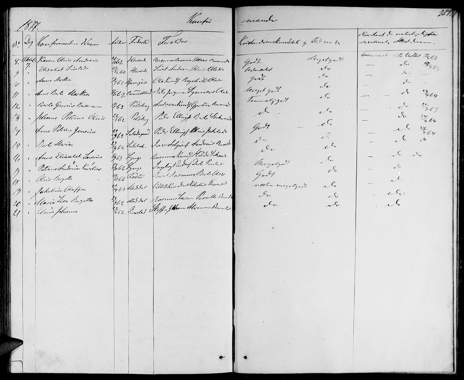 Ministerialprotokoller, klokkerbøker og fødselsregistre - Møre og Romsdal, AV/SAT-A-1454/510/L0124: Parish register (copy) no. 510C01, 1854-1877, p. 227