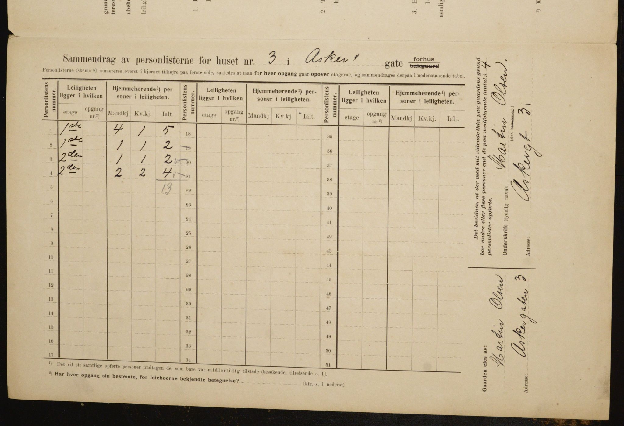 OBA, Municipal Census 1910 for Kristiania, 1910, p. 2326