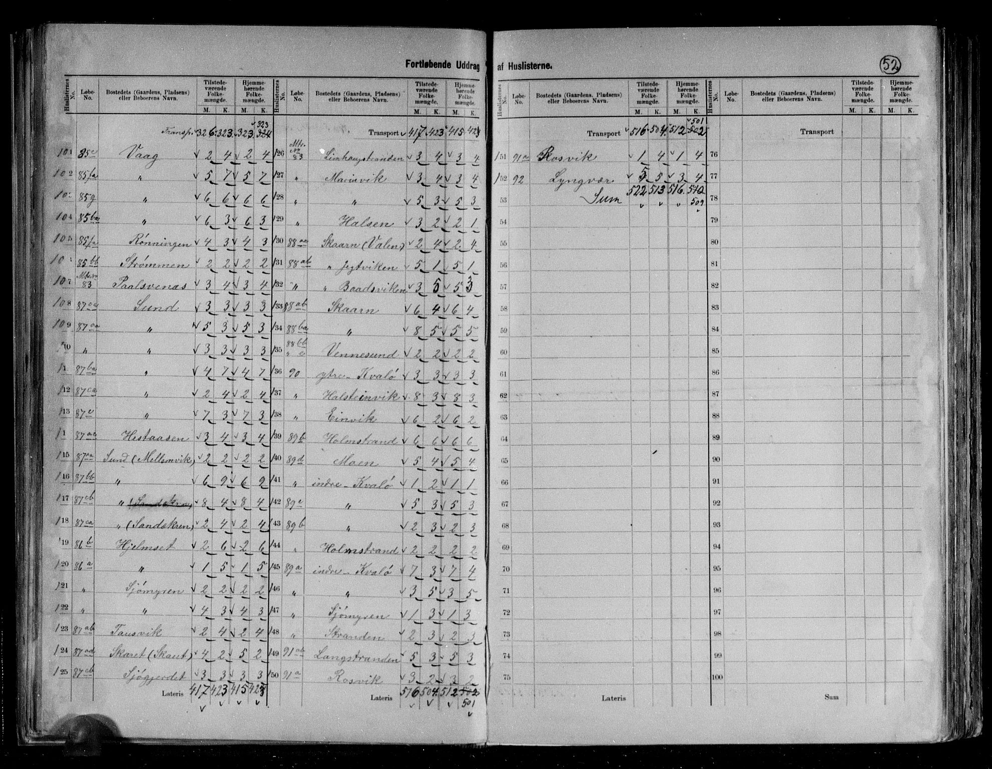 RA, 1891 census for 1814 Brønnøy, 1891, p. 30