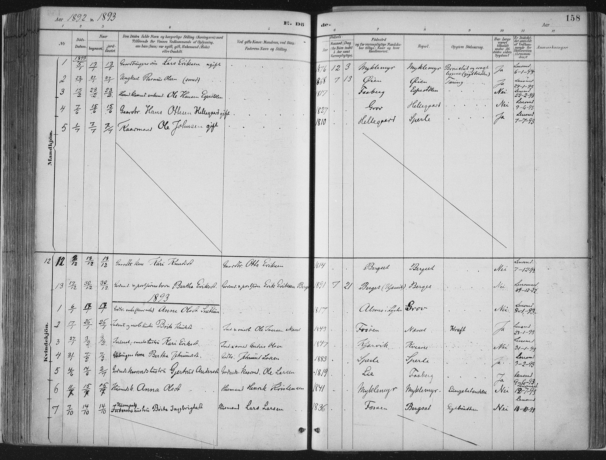 Jostedal sokneprestembete, SAB/A-80601/H/Haa/Haab/L0001: Parish register (official) no. B 1, 1887-1914, p. 158