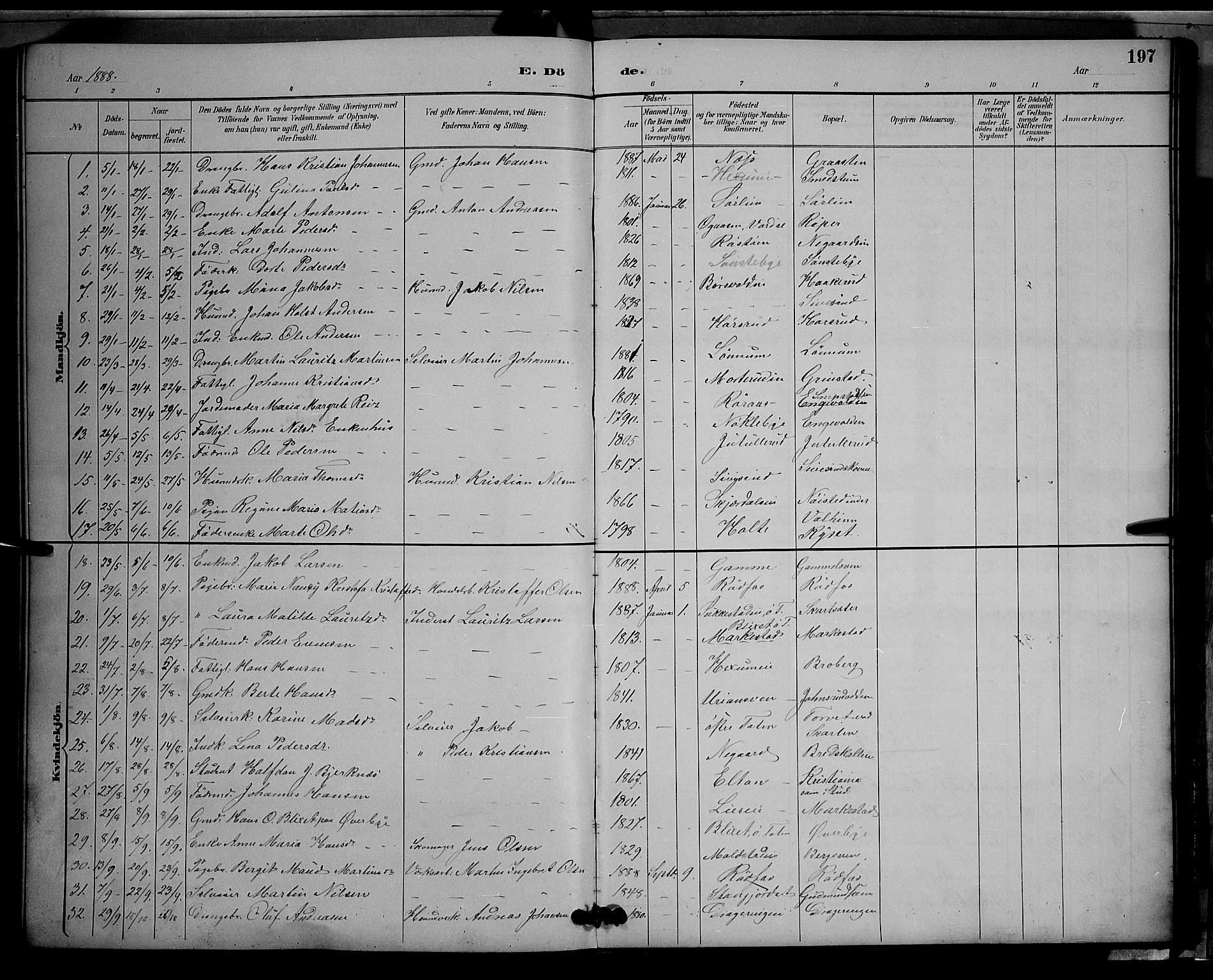 Vestre Toten prestekontor, SAH/PREST-108/H/Ha/Hab/L0009: Parish register (copy) no. 9, 1888-1900, p. 197