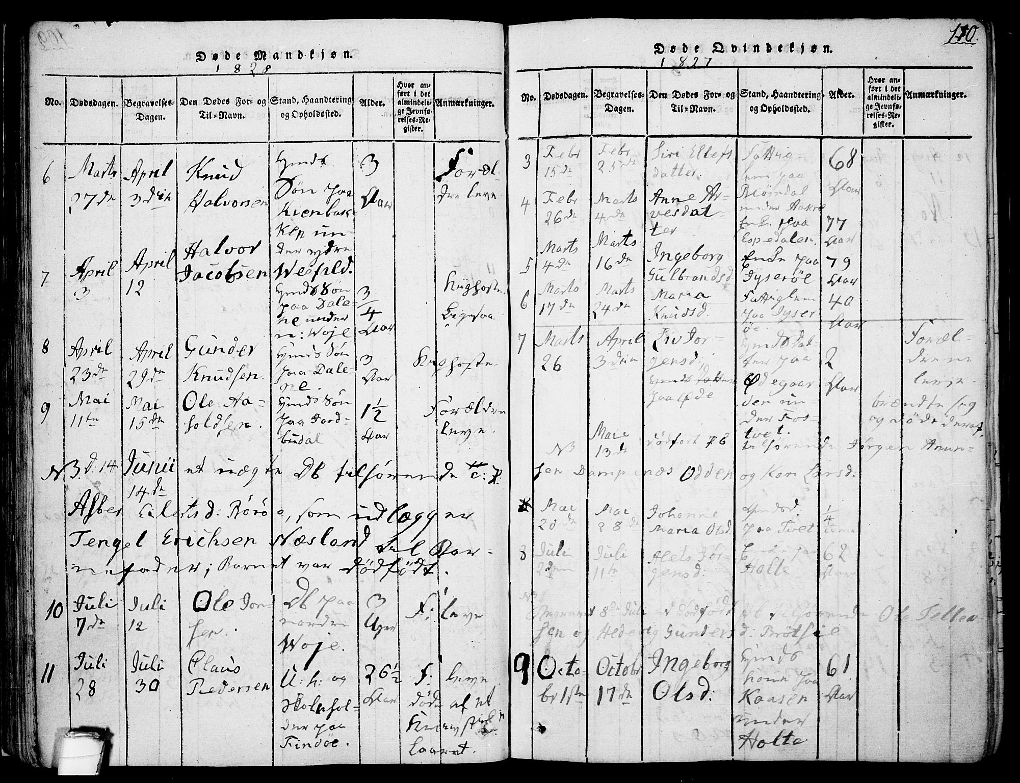 Drangedal kirkebøker, SAKO/A-258/F/Fa/L0005: Parish register (official) no. 5 /1, 1814-1831, p. 110