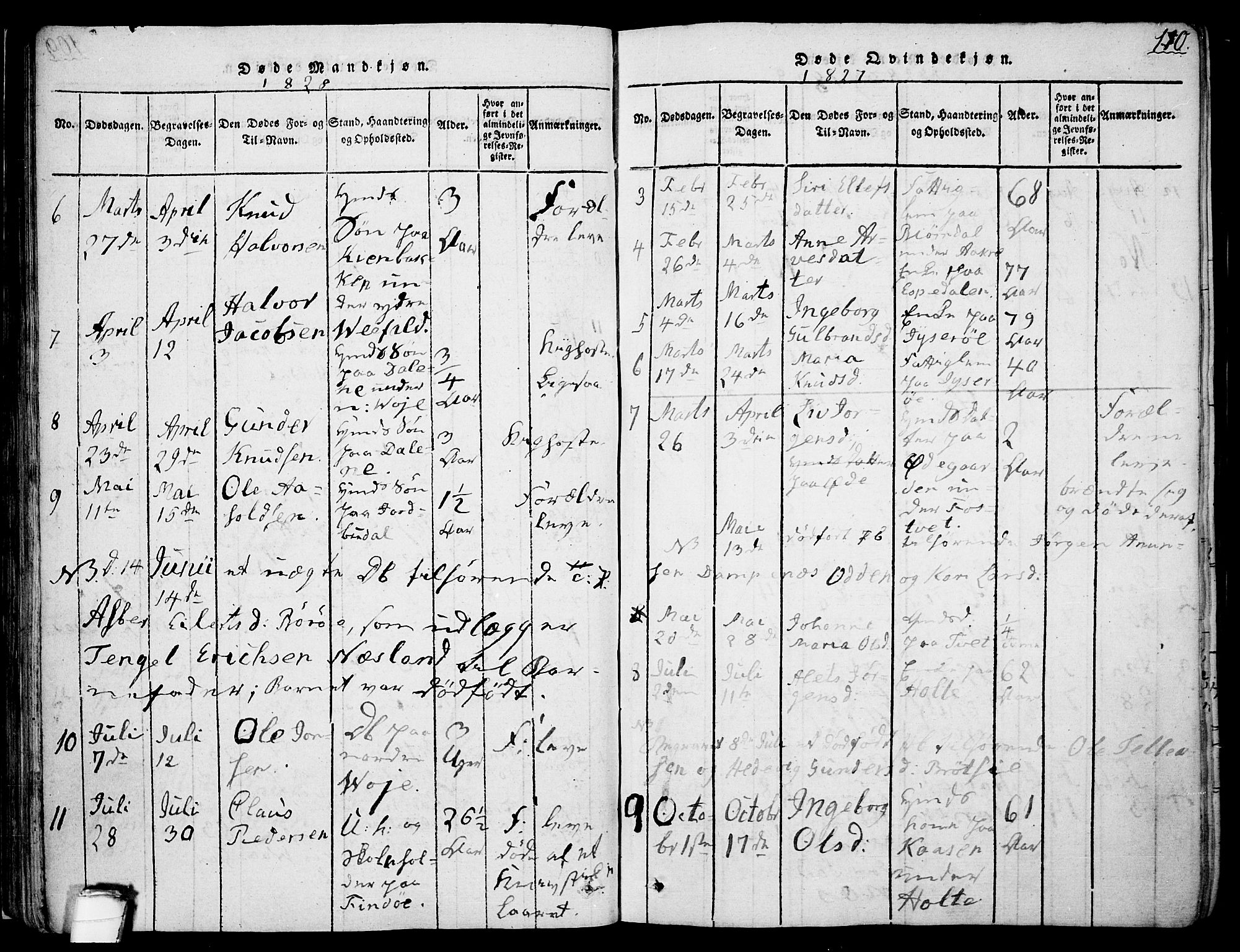 Drangedal kirkebøker, AV/SAKO-A-258/F/Fa/L0005: Parish register (official) no. 5 /1, 1814-1831, p. 110